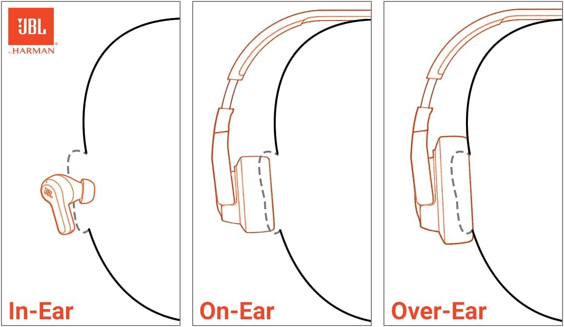 JBL Live 770NC - Wireless Over-Ear Headphones with True Adaptive Noise Cancelling with Smart Ambient  Up to 65 Hours of Battery Life  Comfort-fit Fabric Headband & Carrying Pouch (Black)