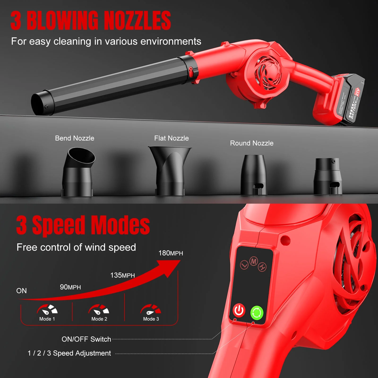 Tanbaby 21V Cordless Leaf Blower, 320CFM Electric Leaf Blowers, 3 Speed Mode, 330W 180MPH with 2x 2.5Ah Batteries, Lightweight Powered Blowers for Leaf/Snow/Dust Blowing(2 Amps)