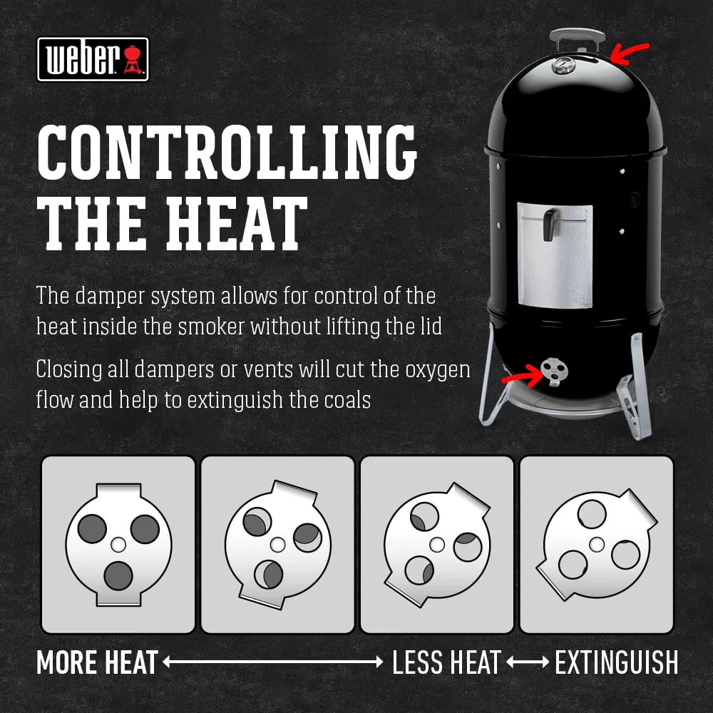 Weber Smokey Mountain Cooker Smoker (18 5 In )(1) Image 3