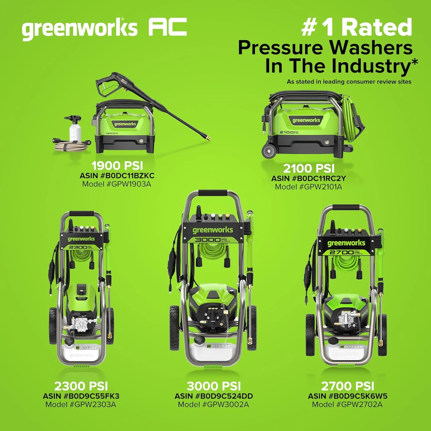 Brushless 3000 PSI 2.0 GPM Max/ 1.1 GPM Electric Pressure Washer - Image 5