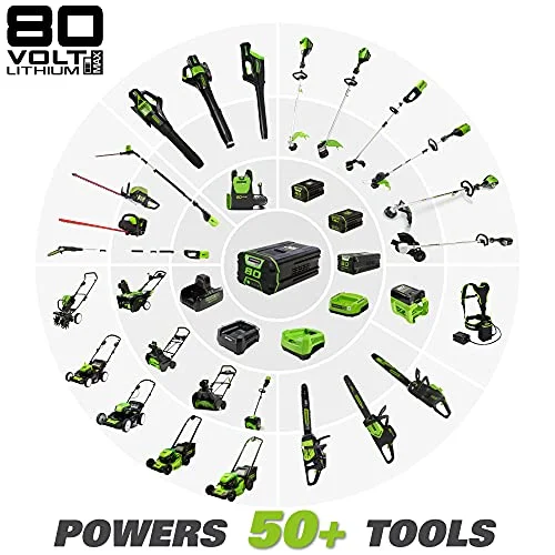 Pro 80V 21-Inch Brushless Self-Propelled Lawn Mower, 4Ah Battery Included MO80L410 - Image 7