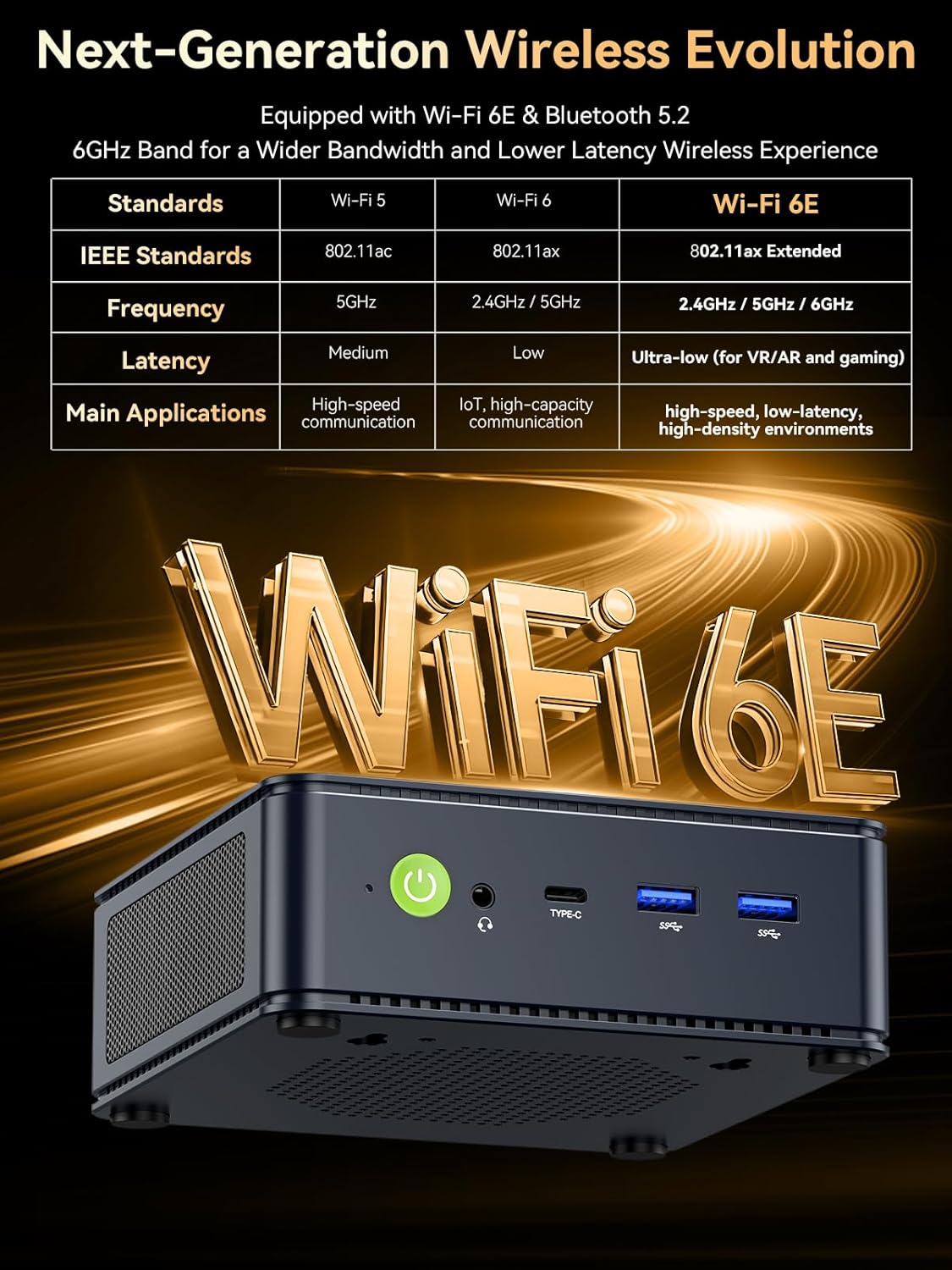 GMKtec M6 Ultra Gaming Mini PC Ryzen 7640HS (Upgraded 6600H/ 6800U)  16GB RAM DDR5 1TB SSD Dual NIC LAN 2.5GbE Desktop Computers Office Home  Triple 4K Display  WiFi 6  USB4  BT 5.2  DP  HDMI 2.0