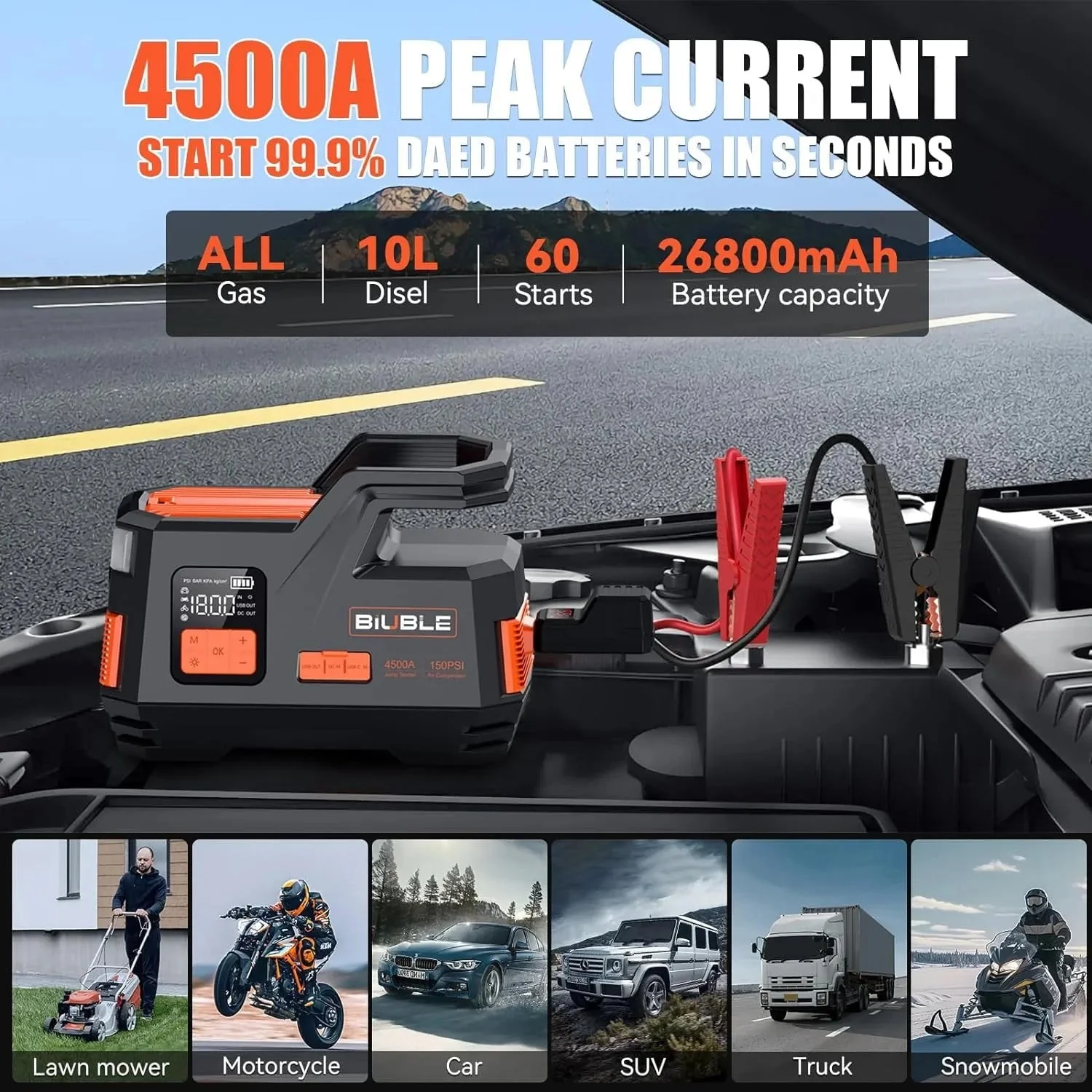 Car Jump Starter with Air Compressor, 4500A Peak 26800mAh 12V Auto with 150PSI Tire Inflator up to All Gas or 10.0L Diesel Engine