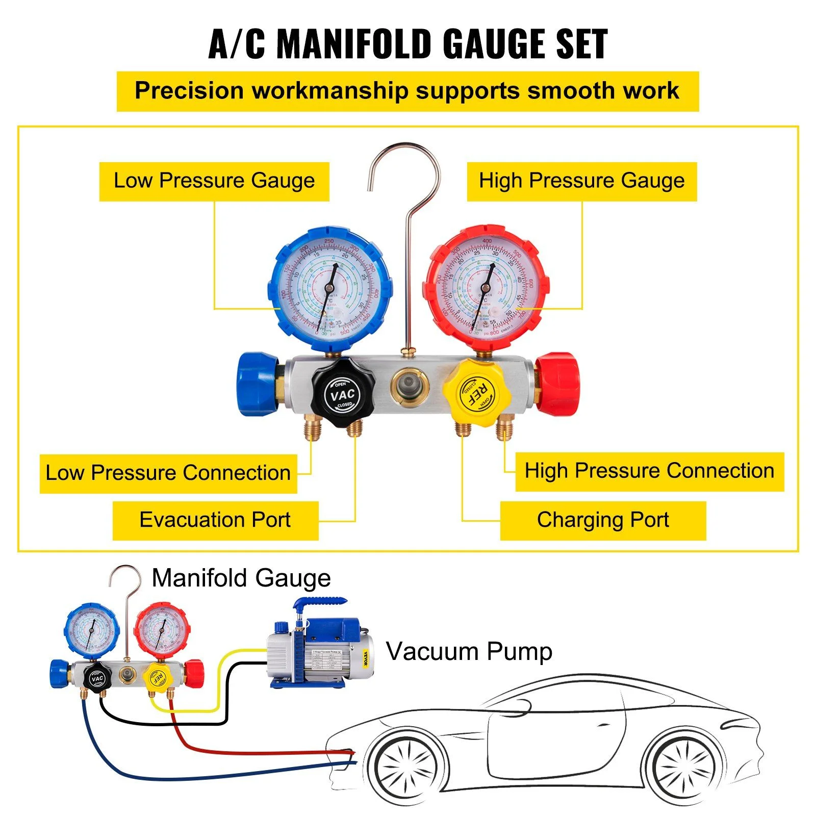 Vacuum Pump 4.8CFM 1/3 HP Single Stage HVAC A/C Refrigeration Kit 5PA Ultimate Vacuum Manifold Gauge Set R410A R134A R22 HVAC AC, 4-Way Manifold Gauge and Hose for Air Conditioning Systems - Image 4