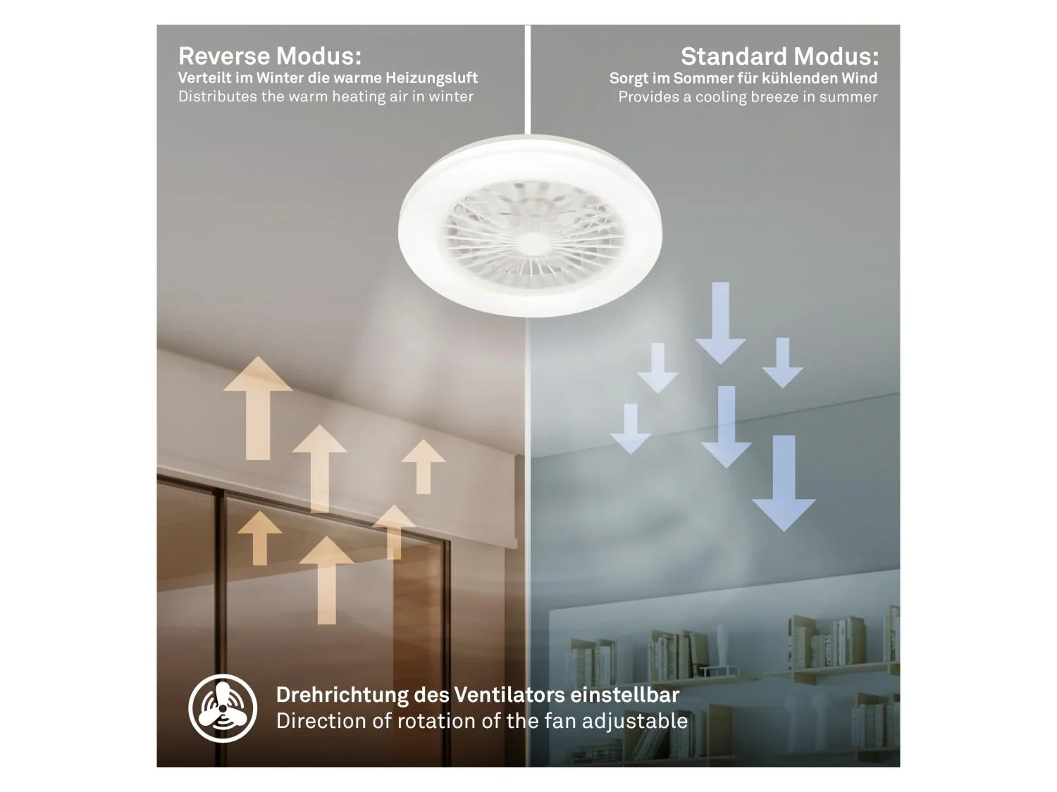 Briloner Ventilateur de plafond LED