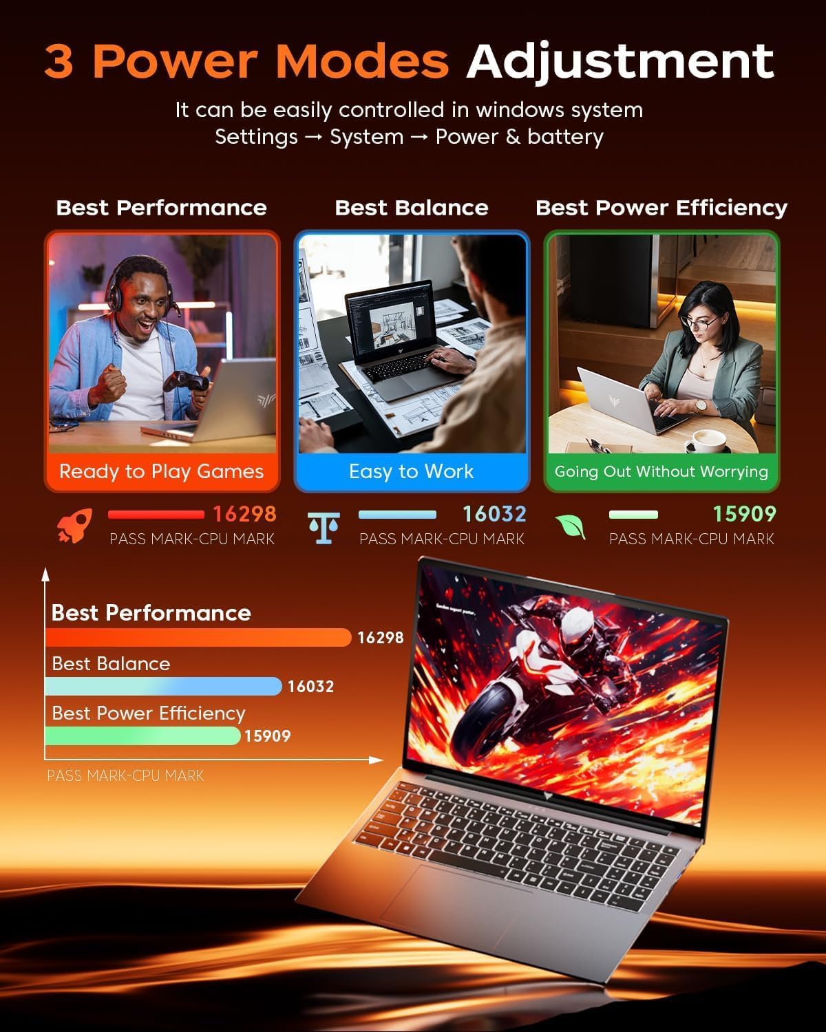 Gaming Laptop  16.0inch Laptop Computer with AMD Ryzen 7 5825U(8C/16T  Up to 4.5GHz)  16GB RAM 512GB NVMe SSD Windows 11 Laptop  Radeon RX Vega 8 Graphics WiFi 6  Backlit KB