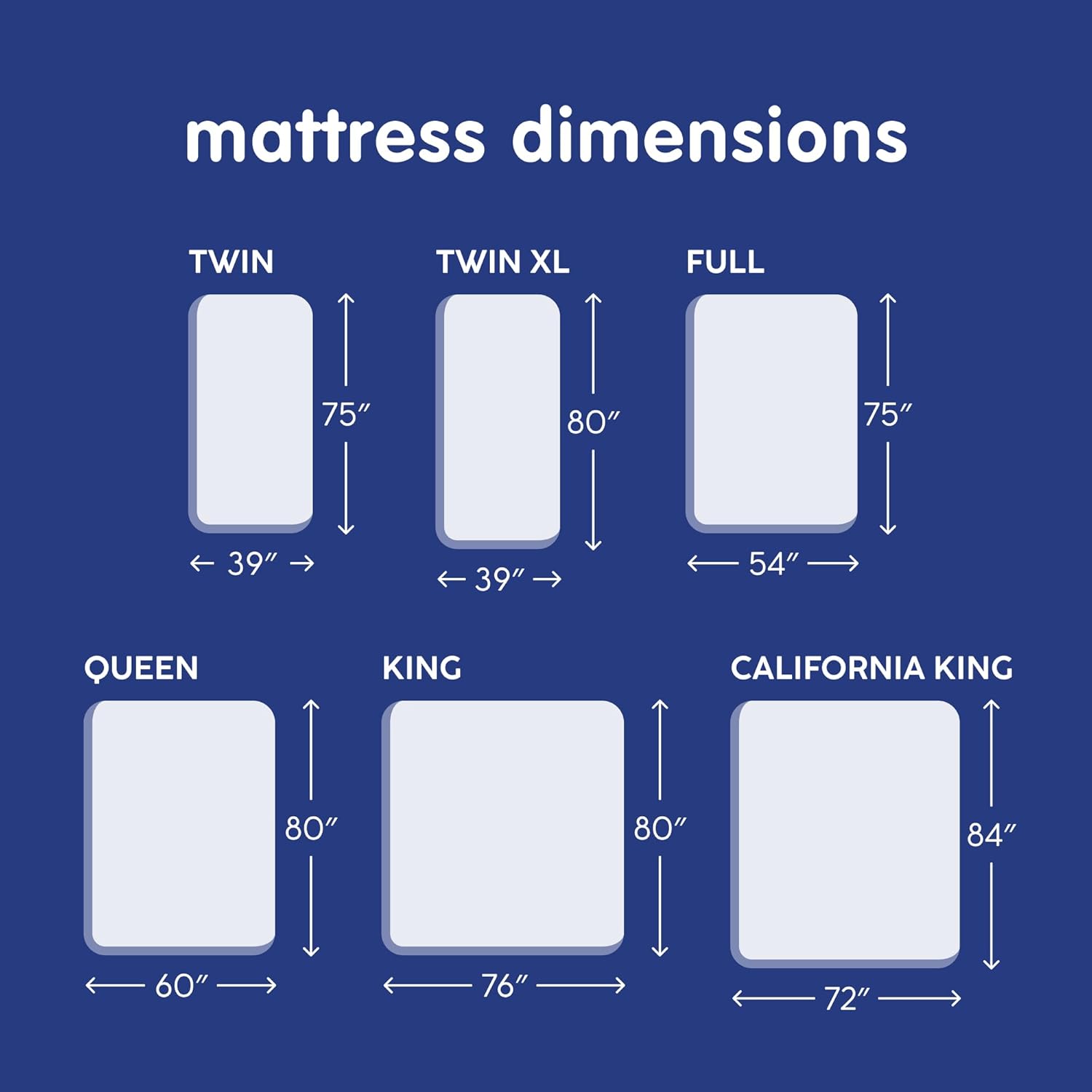 Vibe Gel Memory Foam Mattress, 12-Inch CertiPUR-US Certified Bed-in-a-Box, King, White