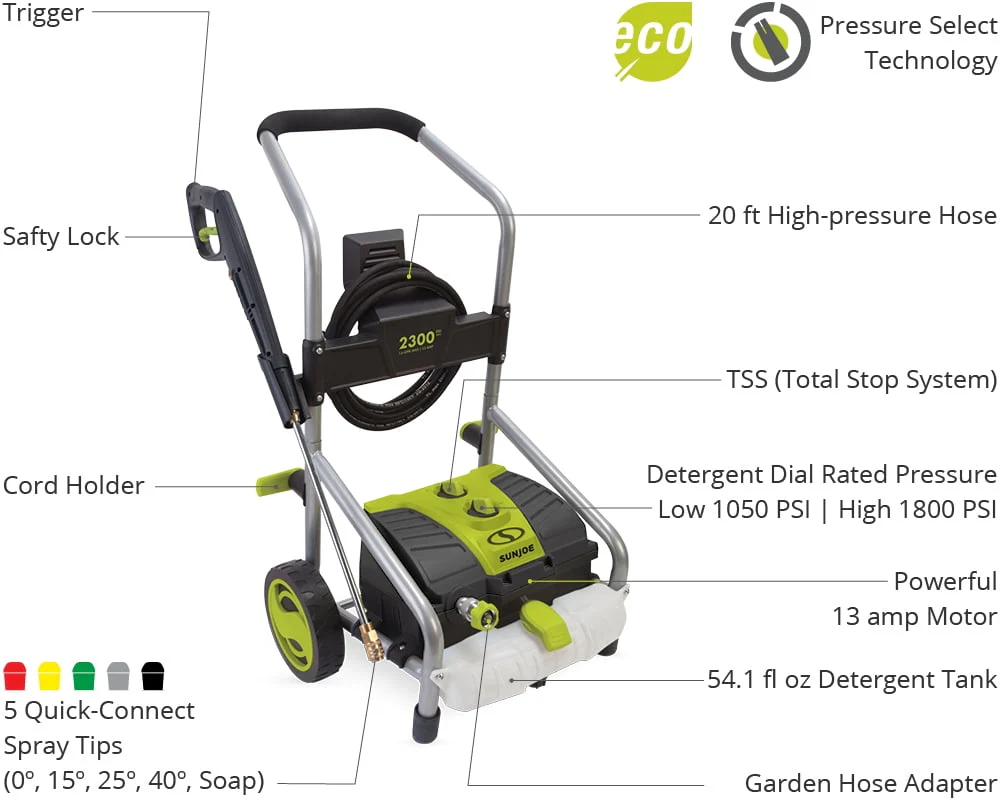 Sun Joe Electric Pressure Washer W/ Quick Connect Nozzles & Extension Wand, 13 - Amp