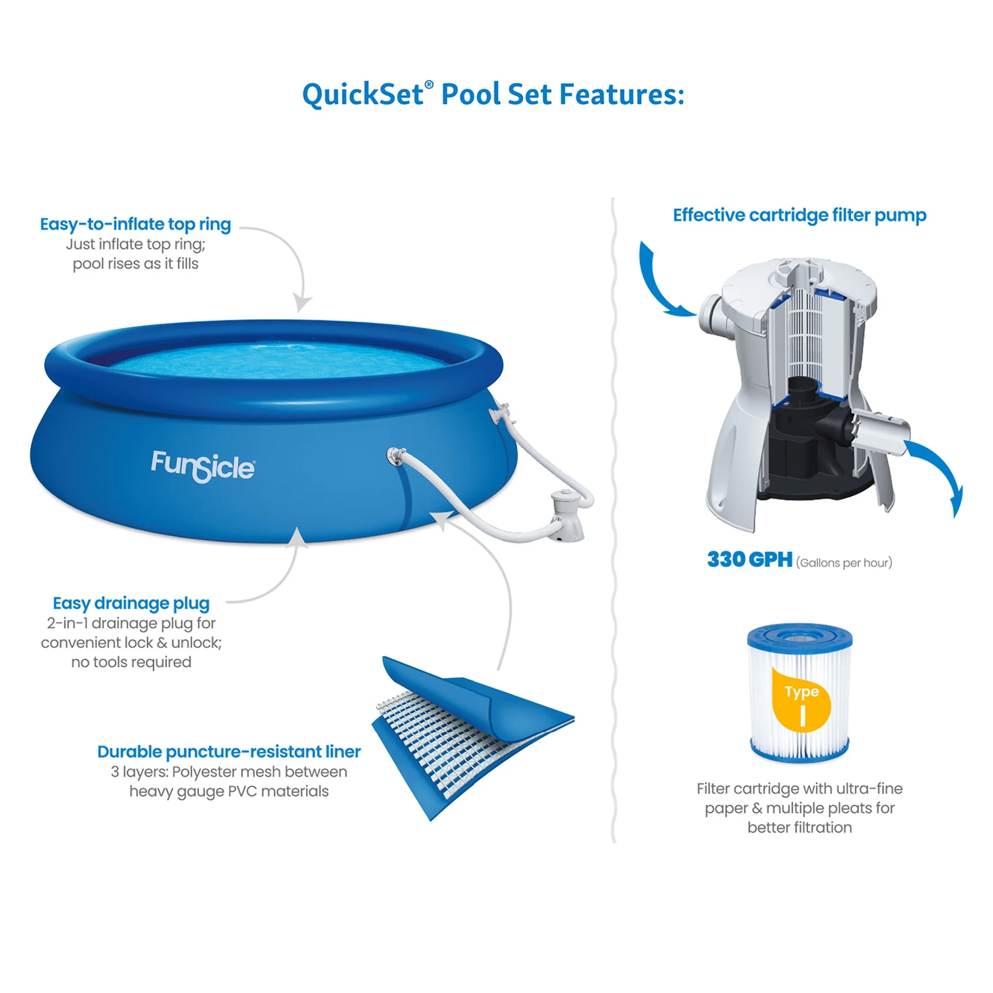 Funsicle 8 Ft Quickset Above Ground Swimming Pool, Round, Age 6 & up