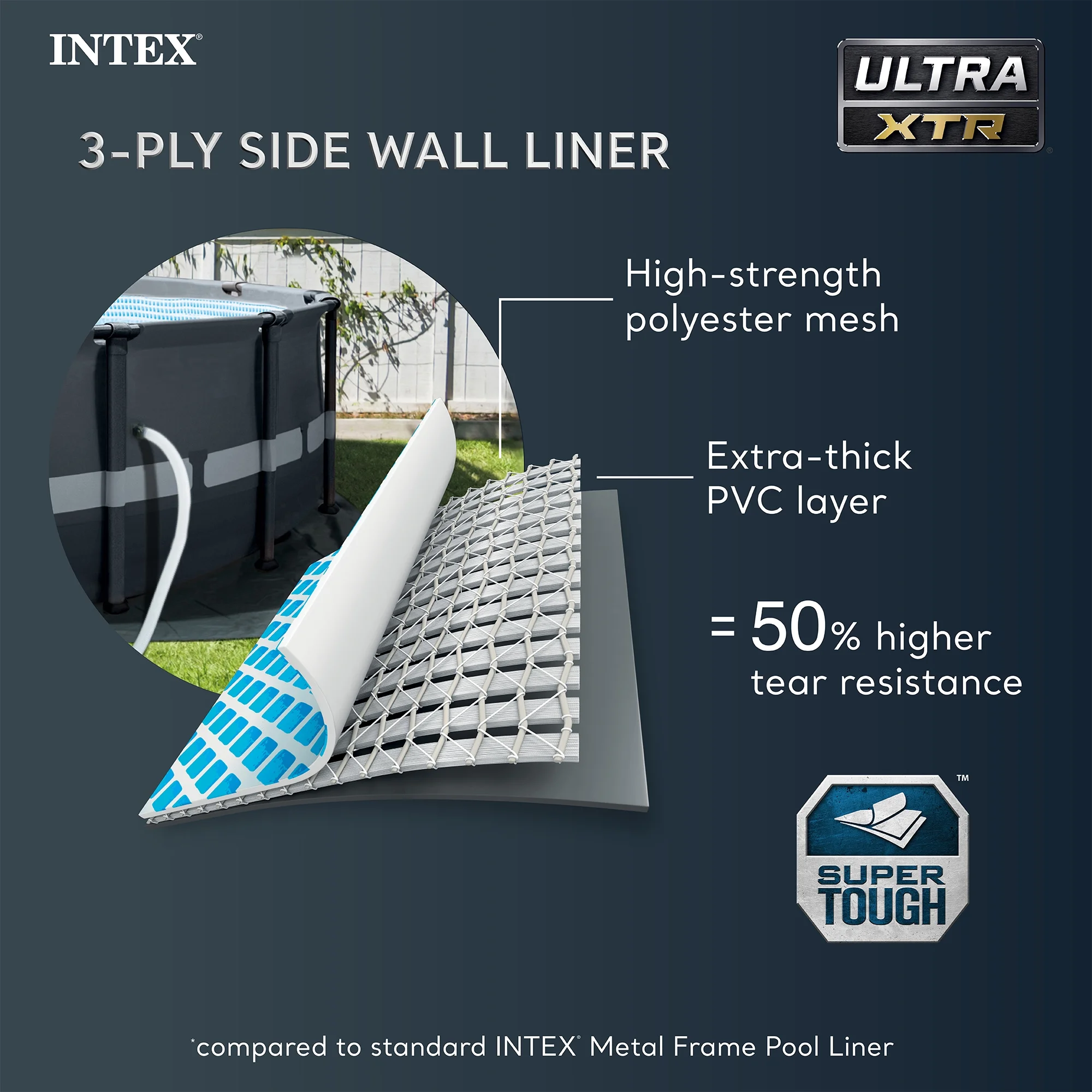 Ultra XTR 24' x 52" Round Above Ground Pool 2 Pack OptiFlow Filter Sand(24 ft) - Image 6