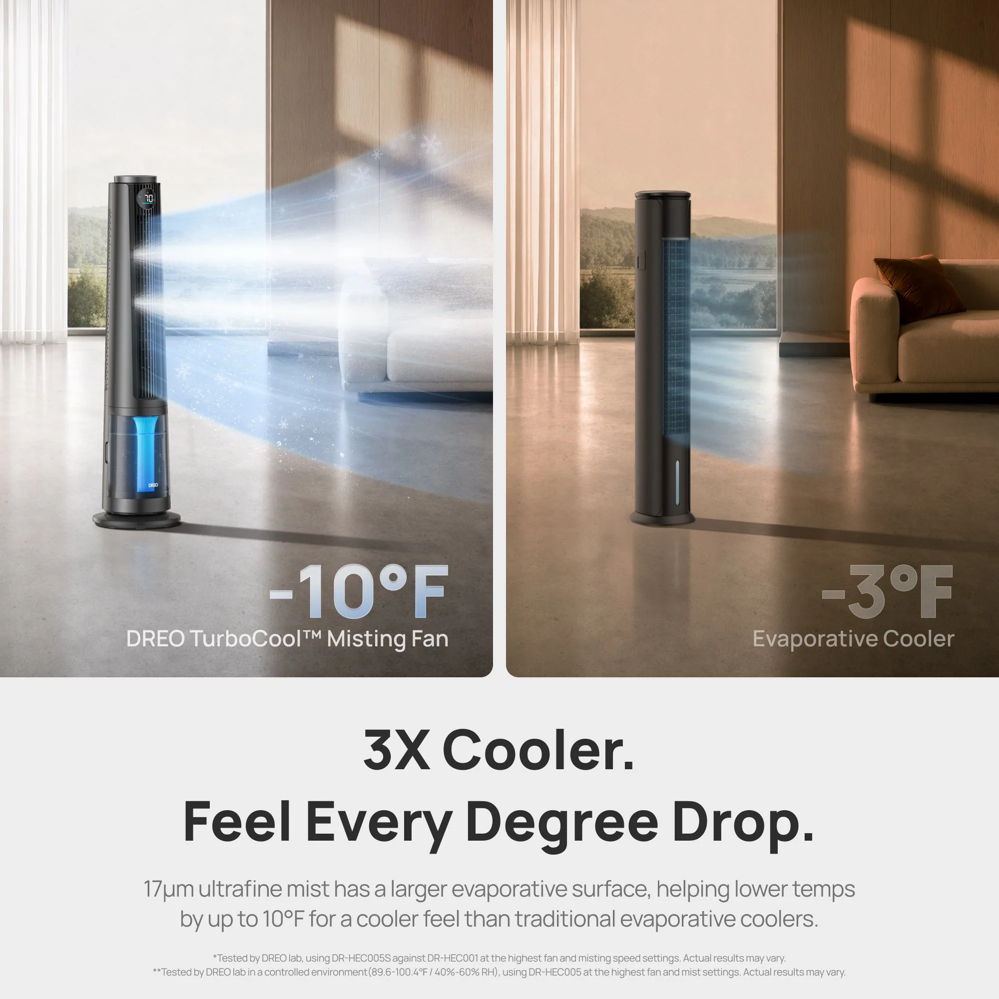 TurboCool Misting Fan 765S