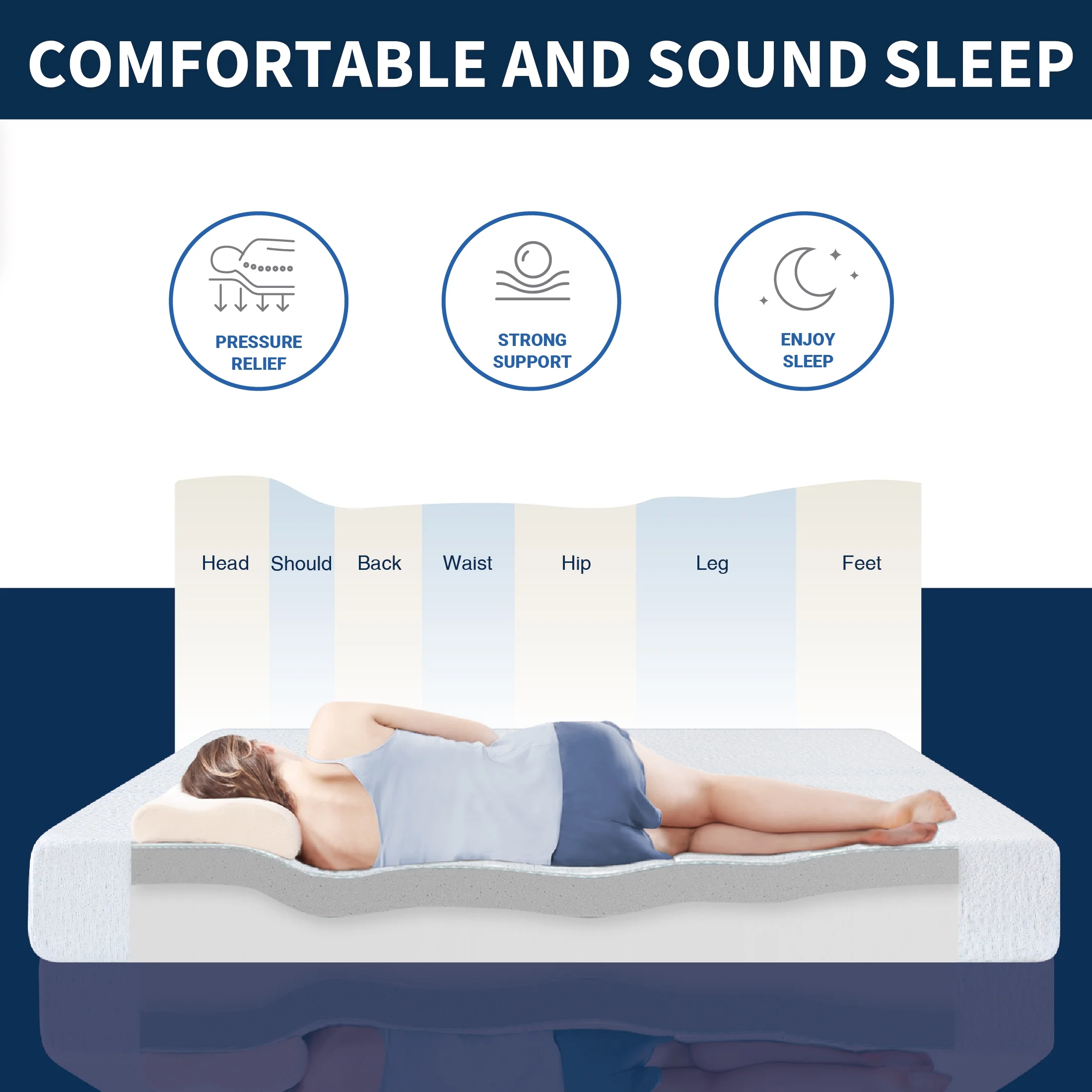 Essence Sleep Twin Mattress, 6" Memory Foam Mattress in a Box, Medium(Twin/6 in) - Image 3