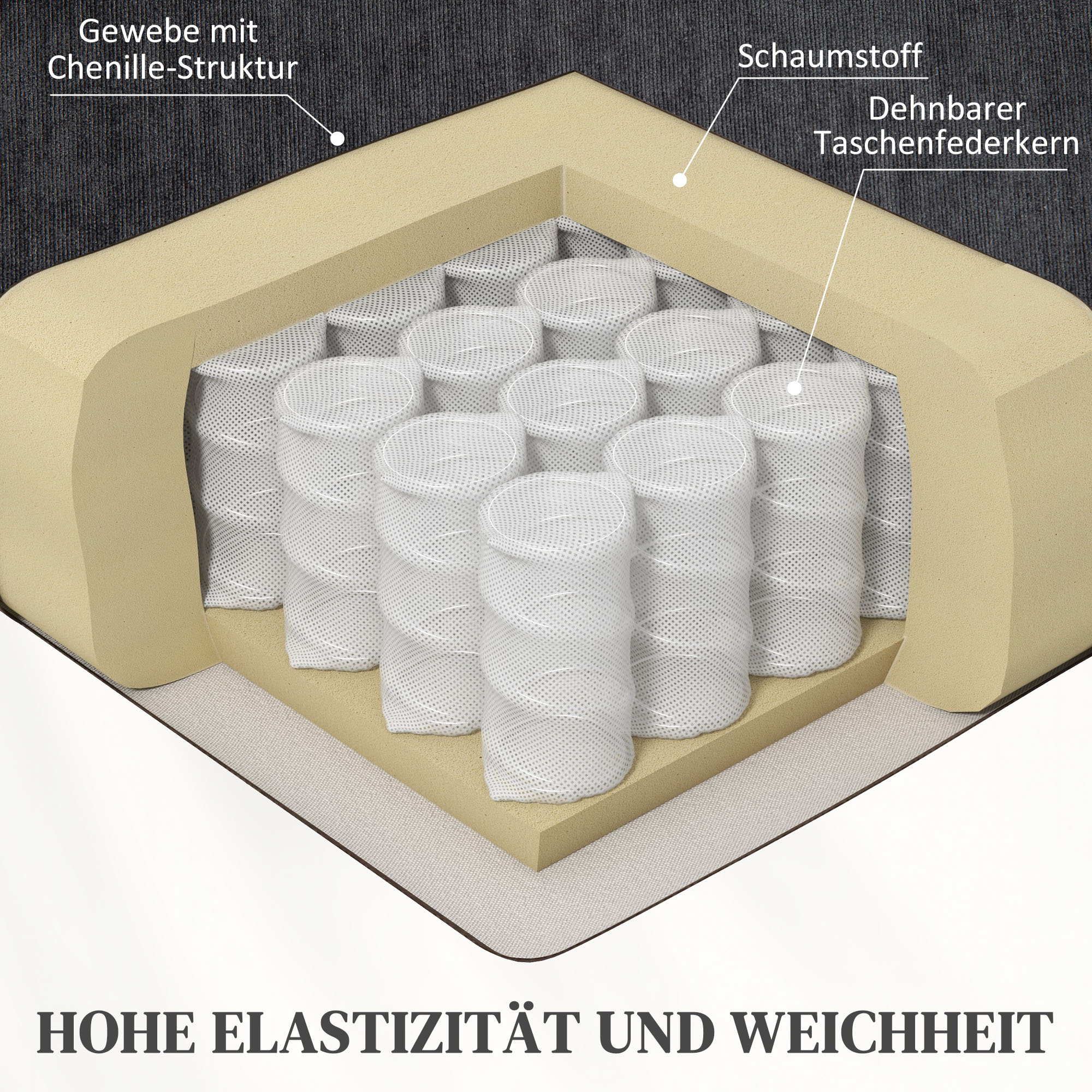 HOMCOM Elektrische Power Lift Sta-op-Stoel met Massage- en Verwarmingsfunctie, USB-Aansluitingen, Bekerhouders, Donkergrijs