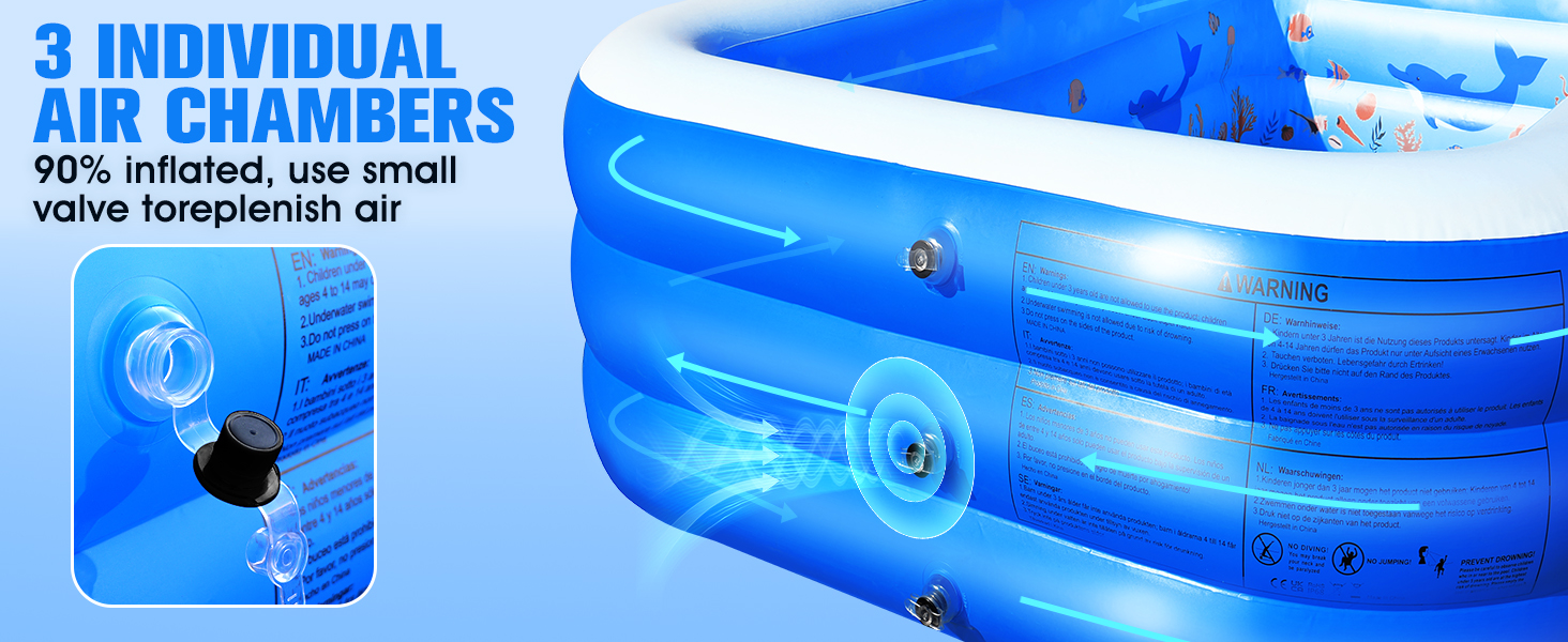 inflatable pool