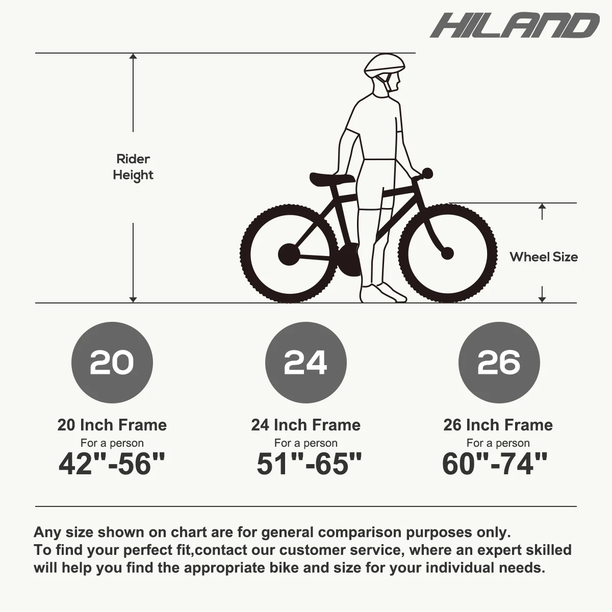 Hiland Fat Tire Bike, Shimano 7-Speed, Dual-Disc Brakes, 24 inch Trail Mountain Bike, Blue