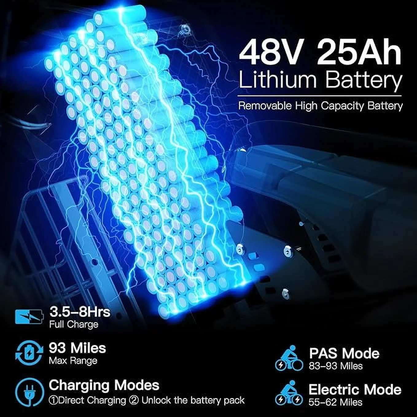 GT20 Electric Bike for Adults, Electric Dirt Bike with 1500W Motor 48V/25Ah Removable Battery, Up to 31MPH 93 Miles, Electric Motorcycle with 7-Speed, 20" x 4.0 Fat Tire Ebikes for Adults - Image 3