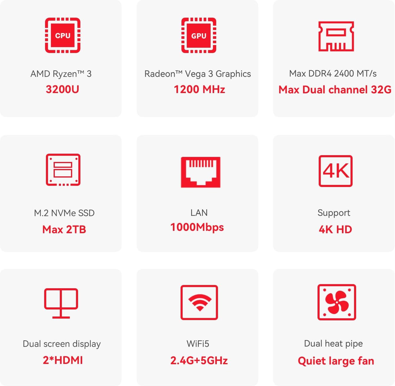 Beelink SER3 Mini PC  AMD Ryzen 3 3200U(14nm  2C/4T) up to 3.5GHz  Mini Gaming Computer 16GB DDR4 RAM 500GB PCIE3.0 X4 SSD  Micro PC 4K@60Hz Dual Display  Mini Computer WiFi6/BT5.2/HTPC/W-11 Pro
