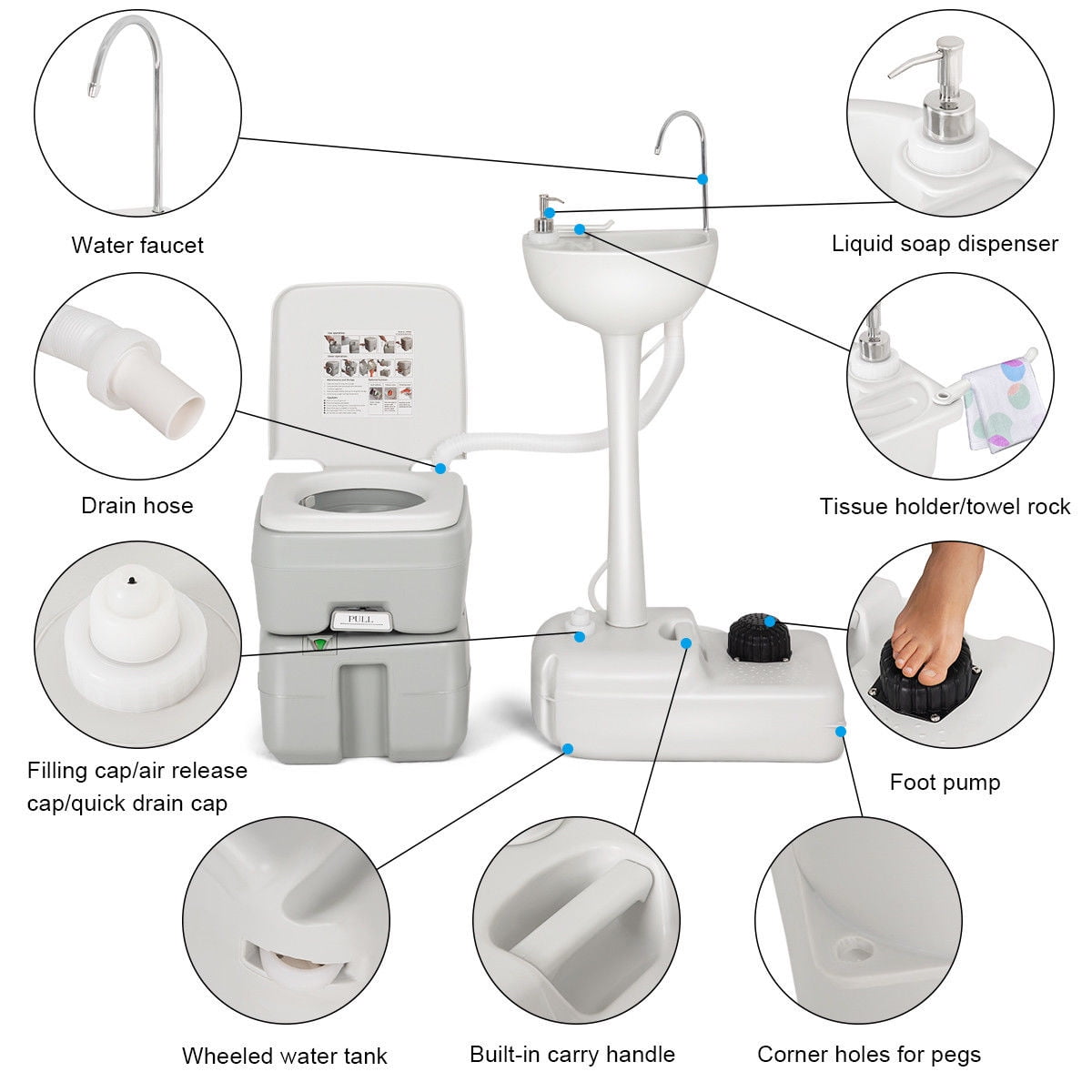 Portable Camping Sink Hand Wash Station Basin