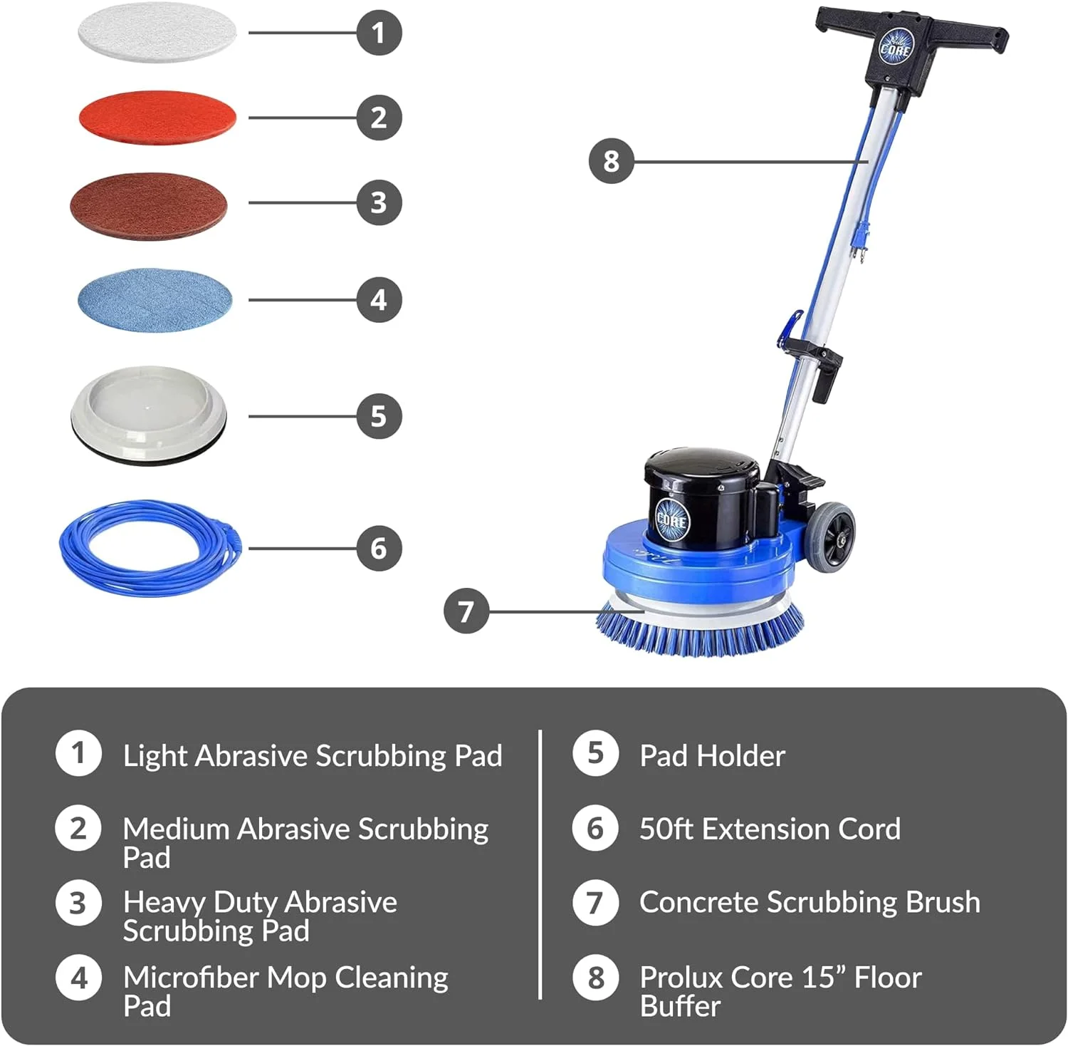 Core Heavy Duty Commercial Floor Polisher Buffer Scrubber Machine and 5 Pads - Image 6