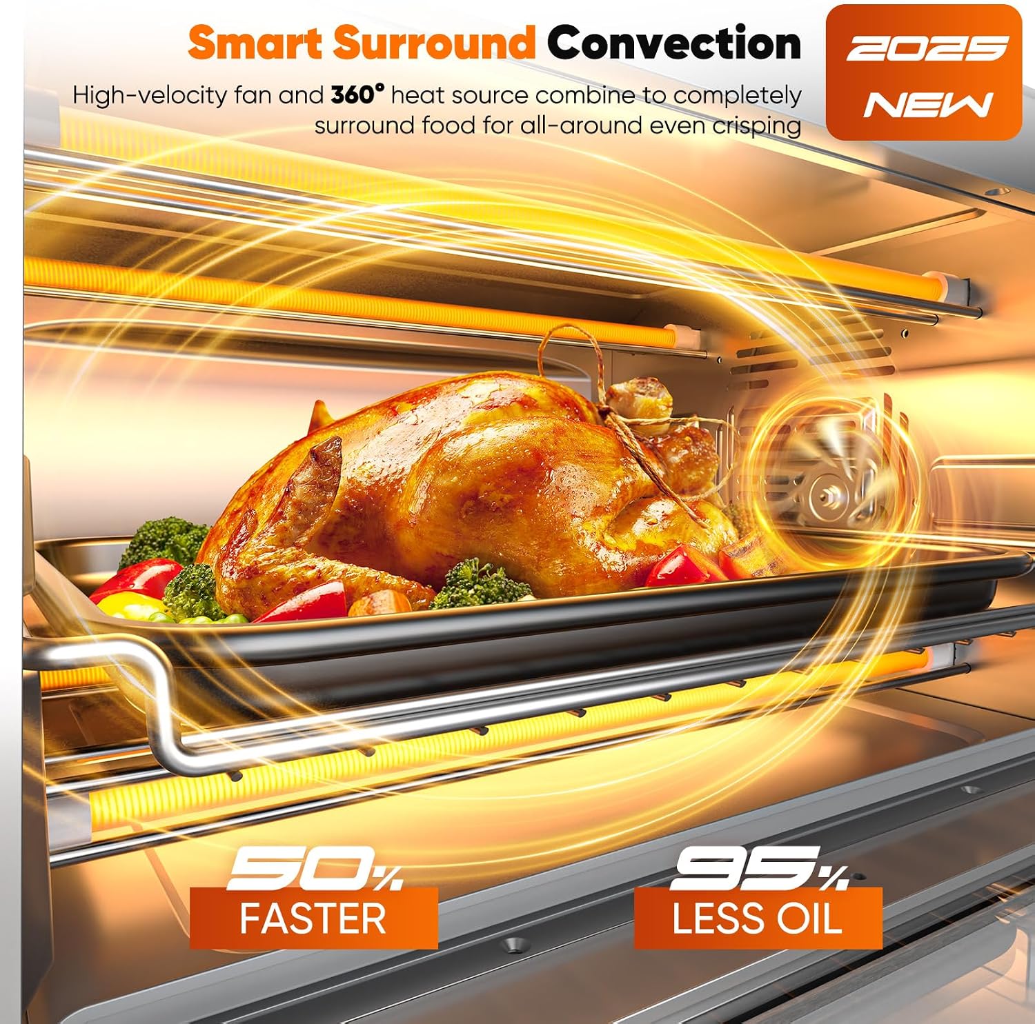 Nuwave Bravo Pro Convection Air Fryer Combo, 2025 New and Improved