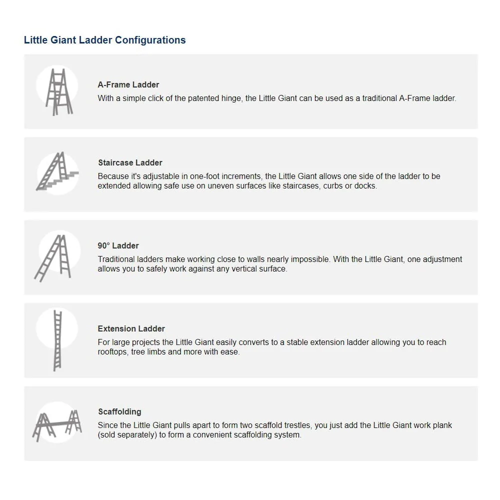 Little Giant Ladder Systems LT M13 Aluminum Multi Use Ladder, Type 1A 300 lbs Rated Image 2
