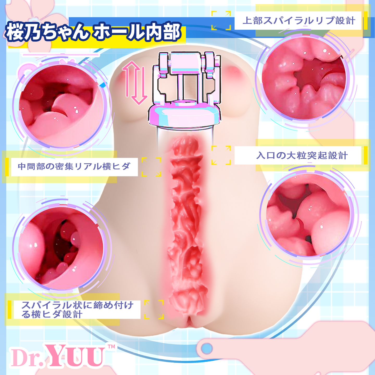 Dr.YUU 桜乃ちゃんホール内部のスパイラルリブと大粒突起構造を示す説明画像