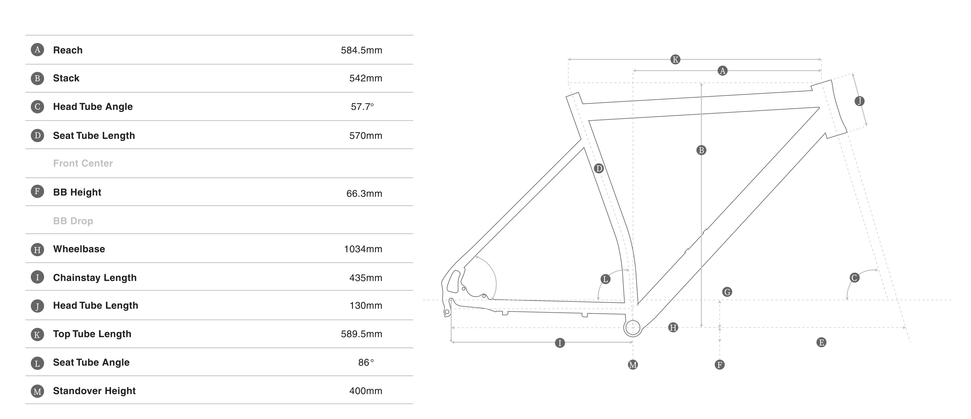 Fox Gridlock Urban Bike. 700c. Dark Green