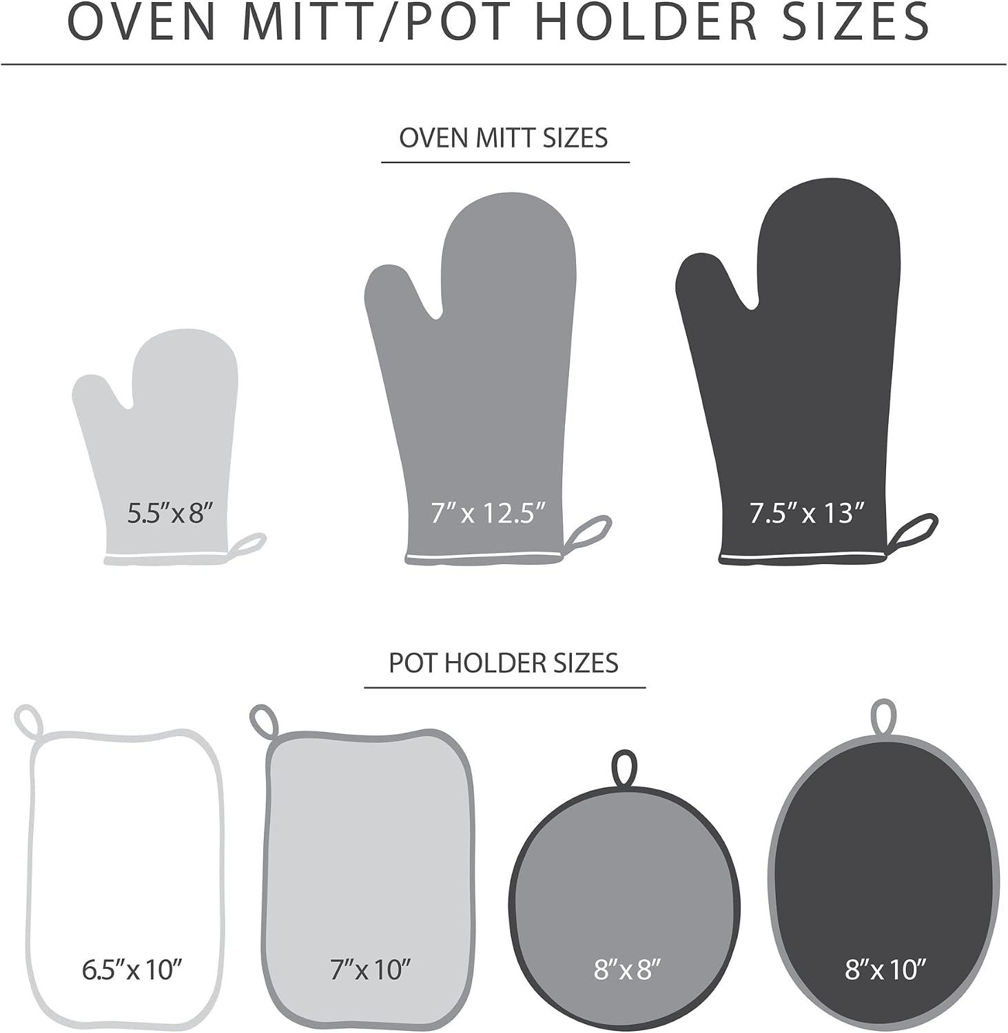 KitchenAid Beacon Two-Tone Non-Slip Mini Oven Mitt Set, Pistachio/Graphite Green, 5.5