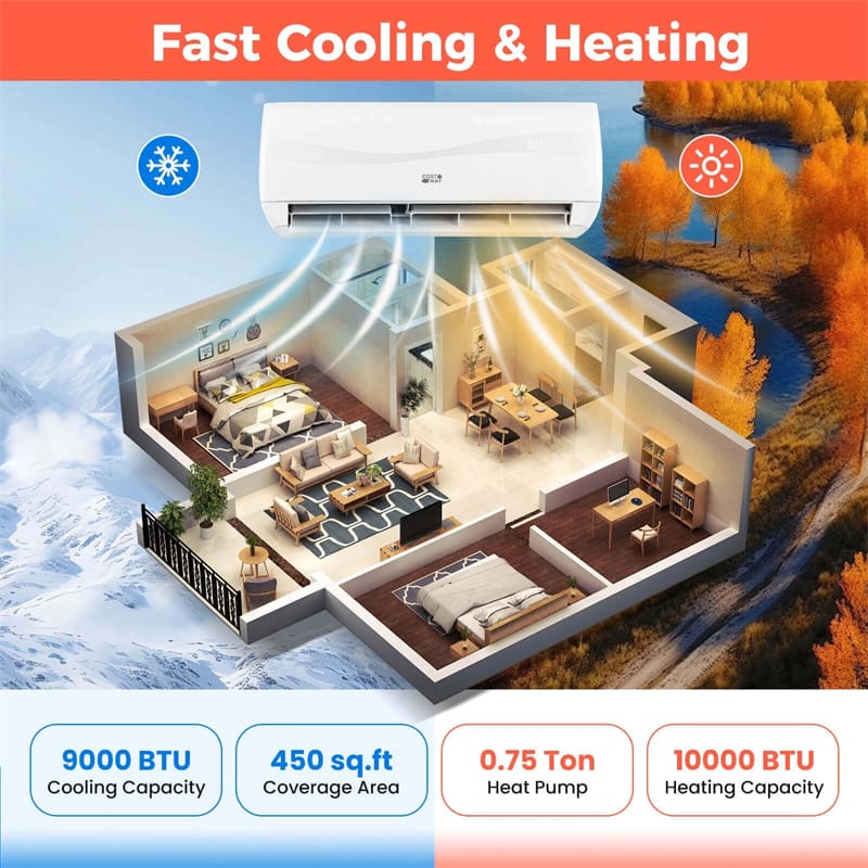 Eletriclife 9000BTU Ductless Mini Split Air Conditioner 19 SEER2 115V Inverter with Heat Pump