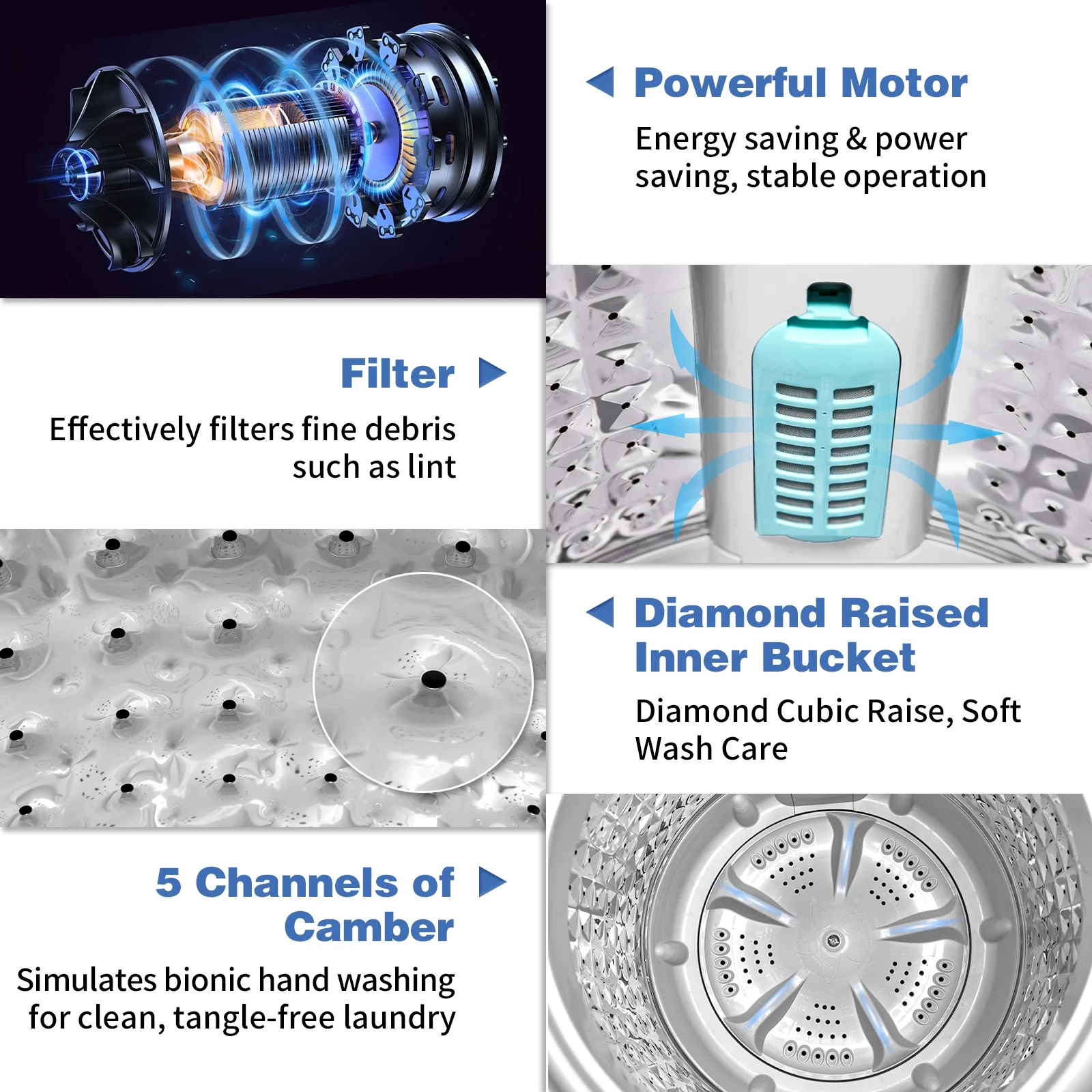 17.8lbs Portable Fully Automatic Washing Machine W/ Drain Pump(17.8lbs) - Image 8