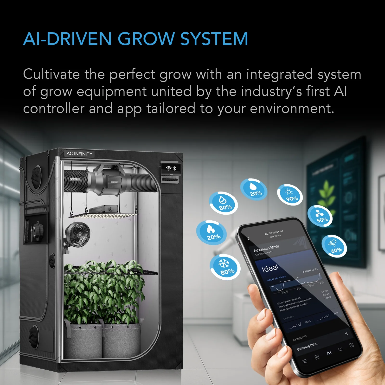 AC Infinity AI Grow System Compact 2x2, 1 - Plant Kit W/ Self - Learning AI Controller, Dynamic Airflow & LM301H LED Lighting Control, 2000D Mylar Tent W/ Lab - Tested Reflectivity, Largest Zippered Window