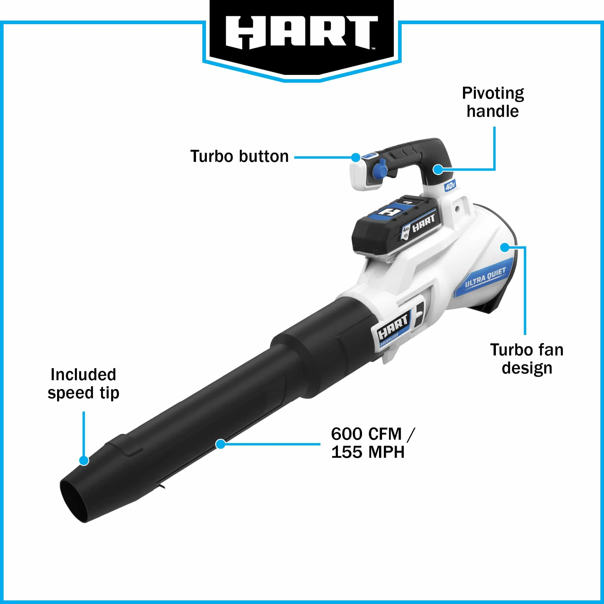 40V 155 MPH at 600 CFM Cordless Brushless Axial Leaf Blower Kit, (1) 4.0Ah Lithium-Ion Battery - Image 6