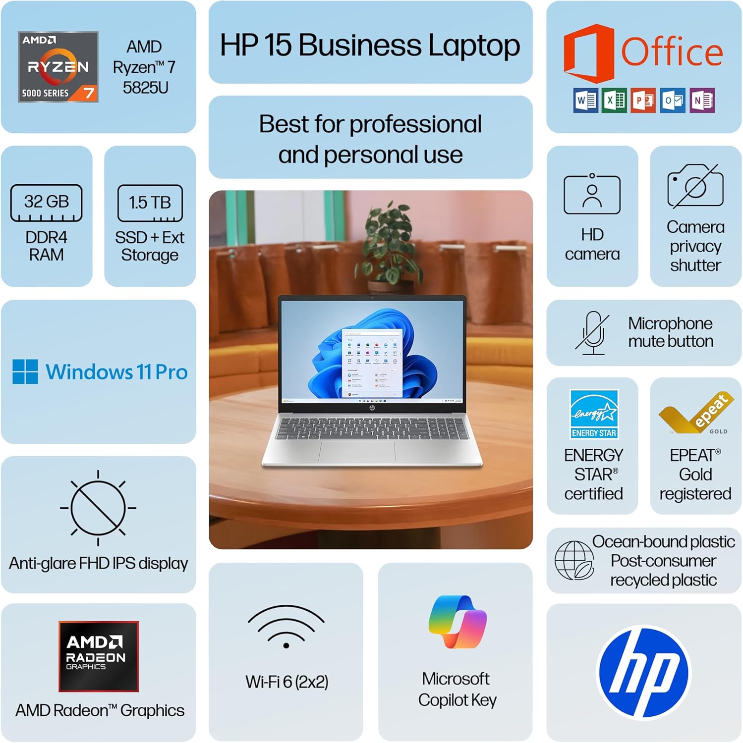 HP Laptop for 2025-2026 Home Student Business  Lifetime MS Office  AI Computer  15.6” FHD  AMD Ryzen 7  32GB RAM  1.5TB Storage (1TB SSD+ 500GB Ext)  Wi-Fi 6  Privacy Cam  MarxsolAccessory  Win 11 Pro