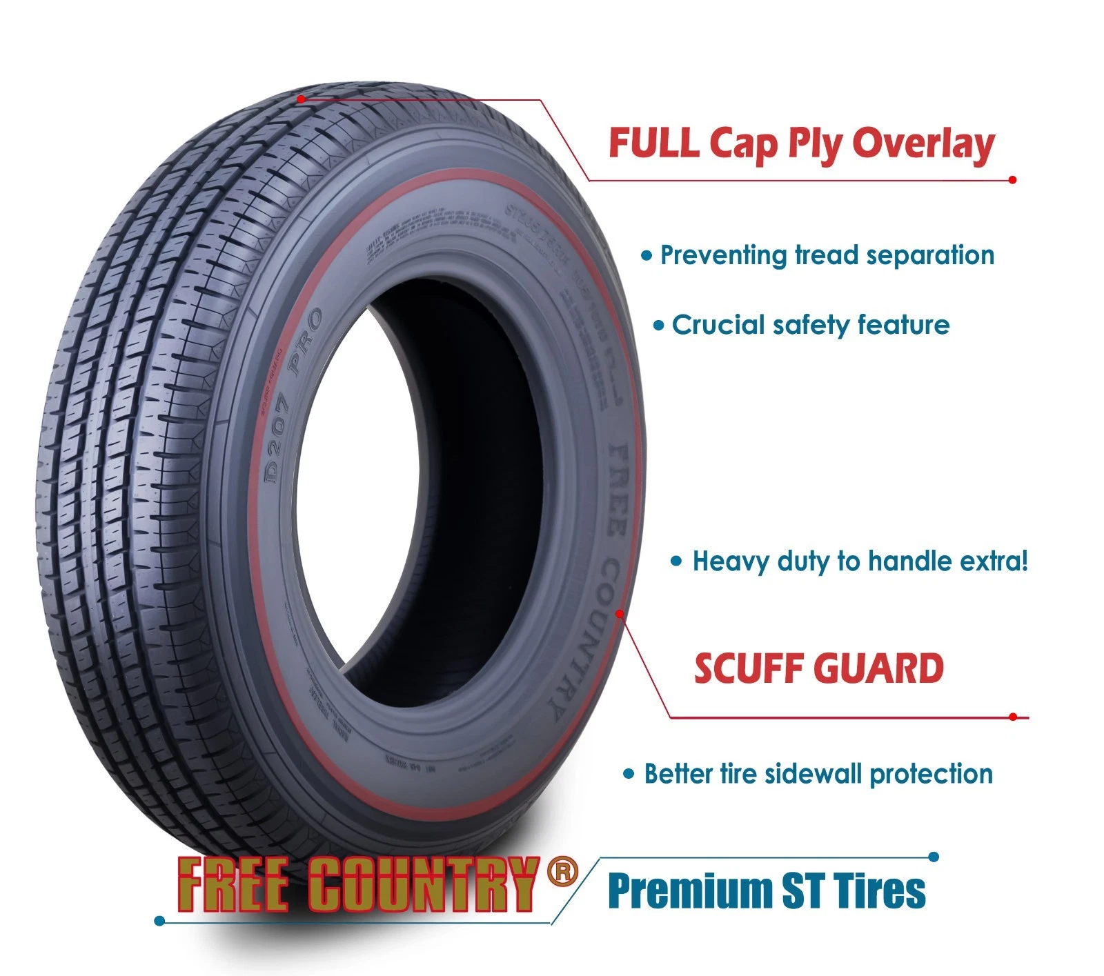 Heavy Duty Trailer Tire ST 205/75R15 10 Ply Load Range E Steel Belted Radial w/Scuff Guard, Set 3(3) - Image 4