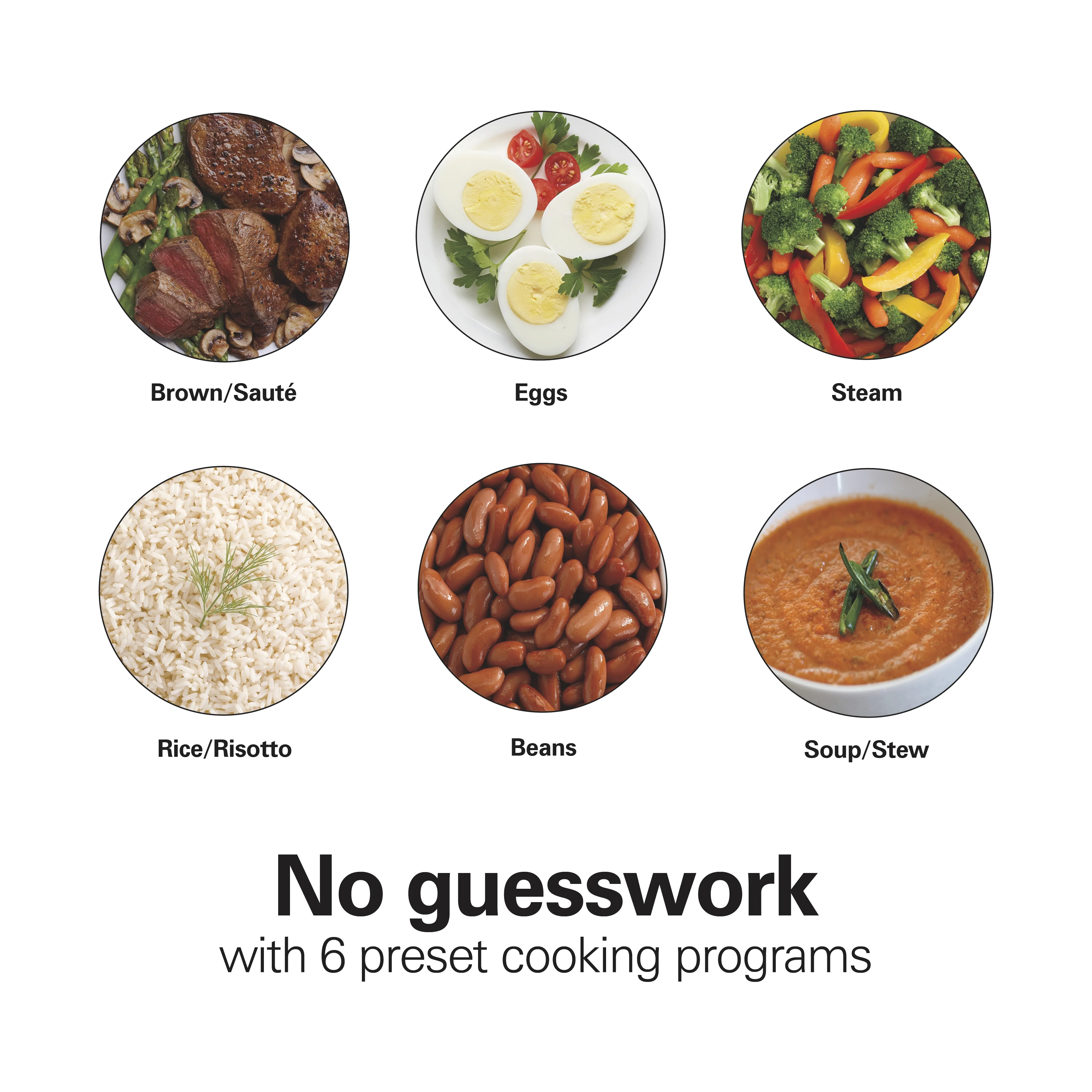 6 Quart 6-in-1 Pressure Cooker, Multi-Cooker, Slow Cooker, Steamer, Saut��, Rice Cooker, More - Image 4