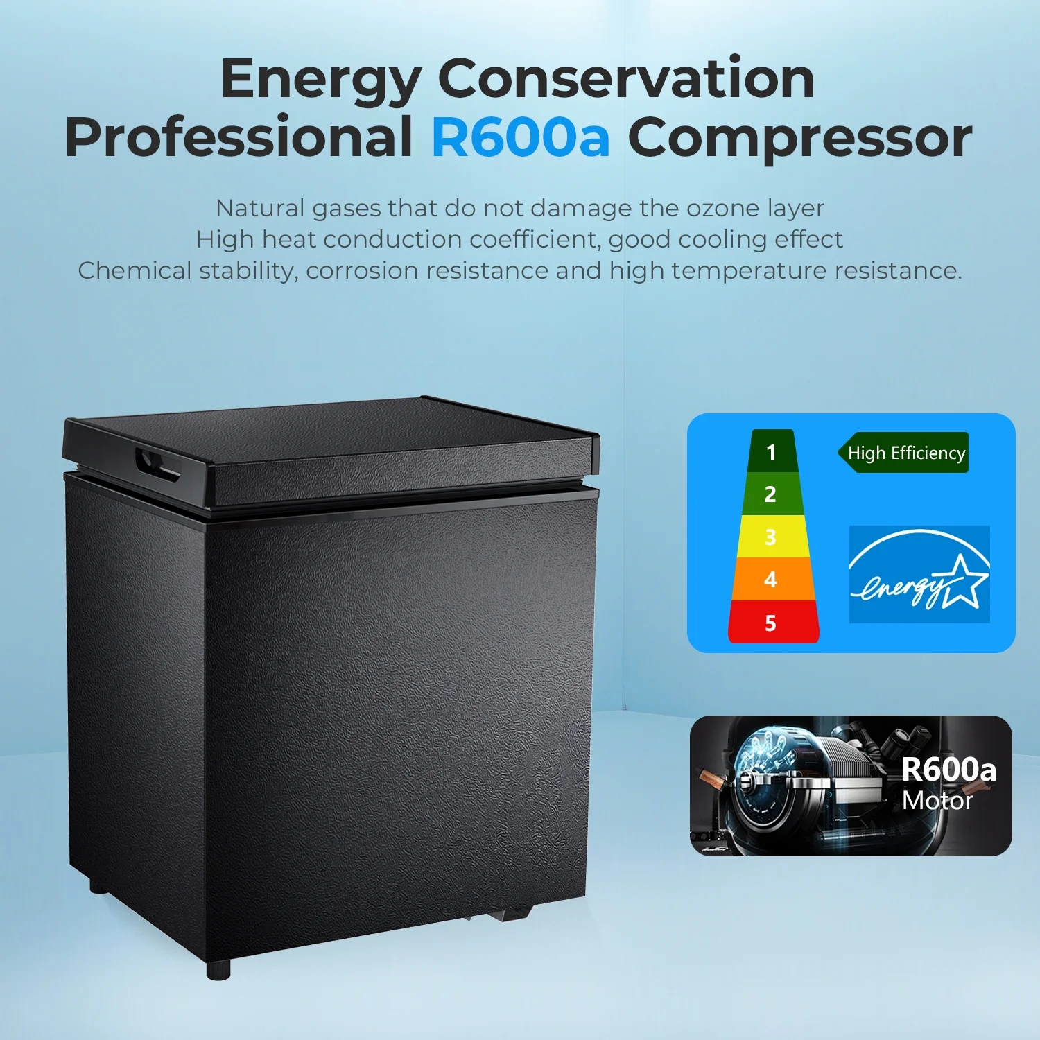 1 8 Cubic Feet Chest Freezer, Top Open Door, Free Standing Image 7