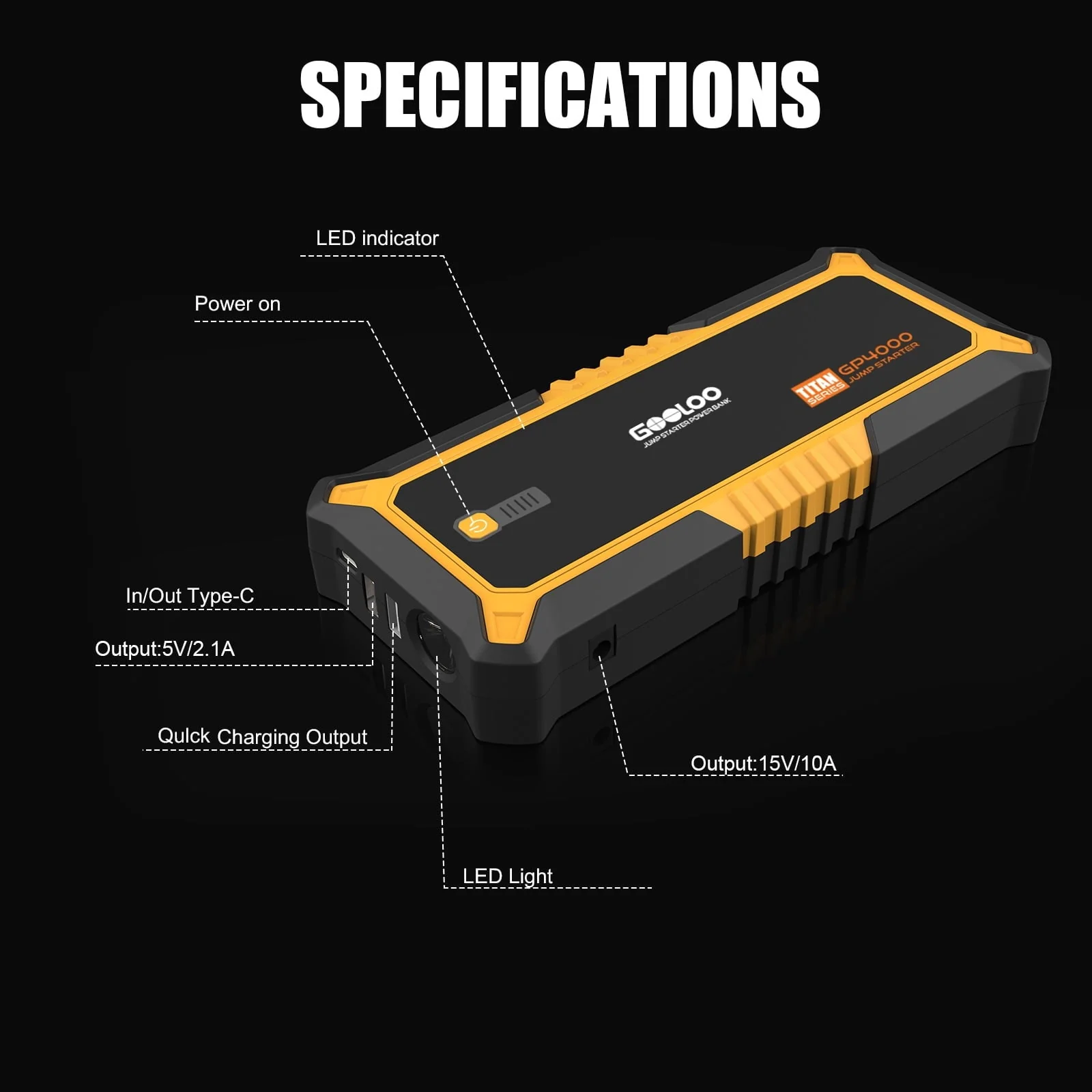 GOOLOO Car Jump Starter,4000A Peak 12V Battery Jumper Pack for All Gas and Up to 10 0L Diesel Engine,SuperSafe Lithium Portable Jump Box Battery Booster Box with USB Quick Charge and Type C Port Image 6