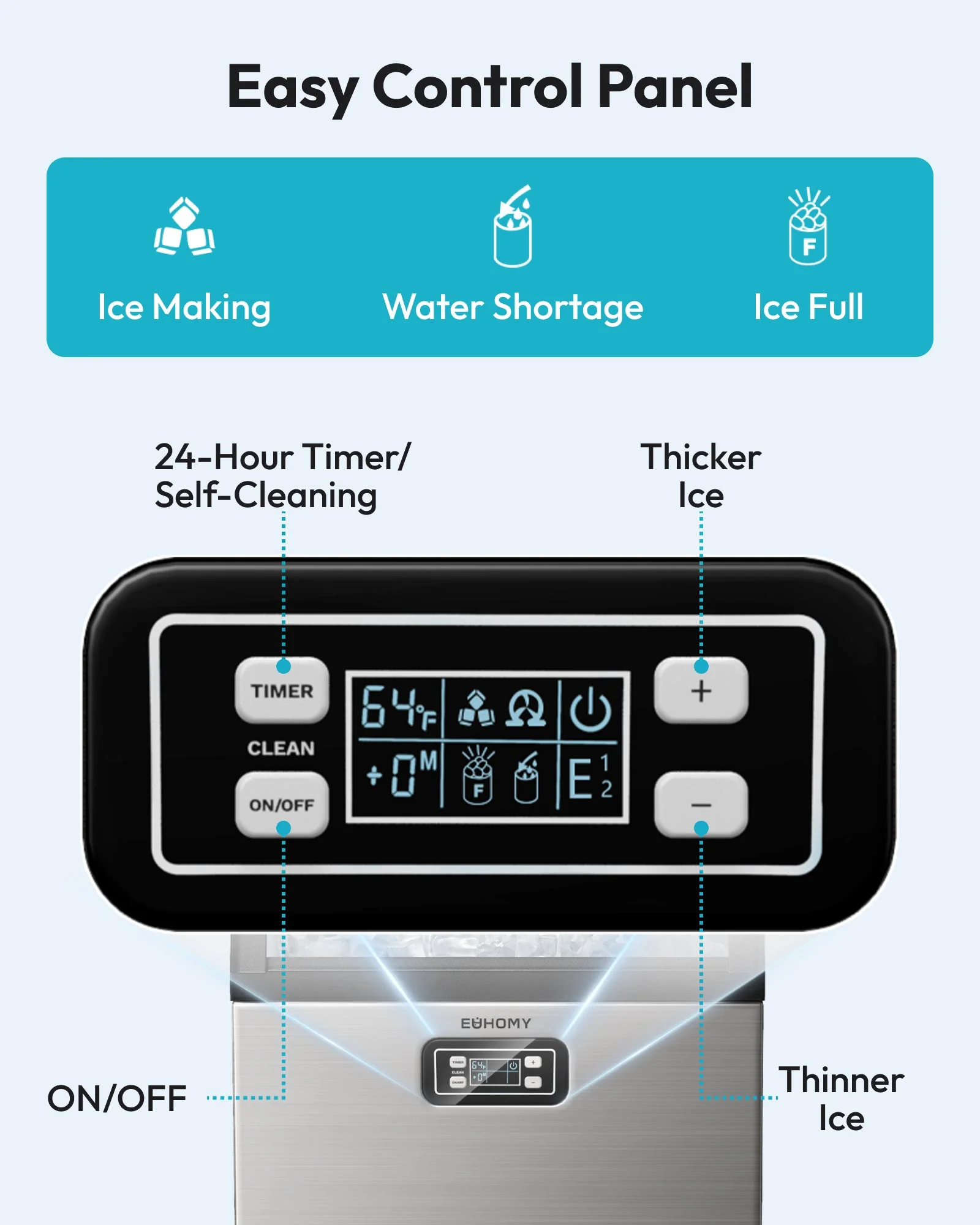 Euhomy Lucid M1 Cube Commercial Ice Maker