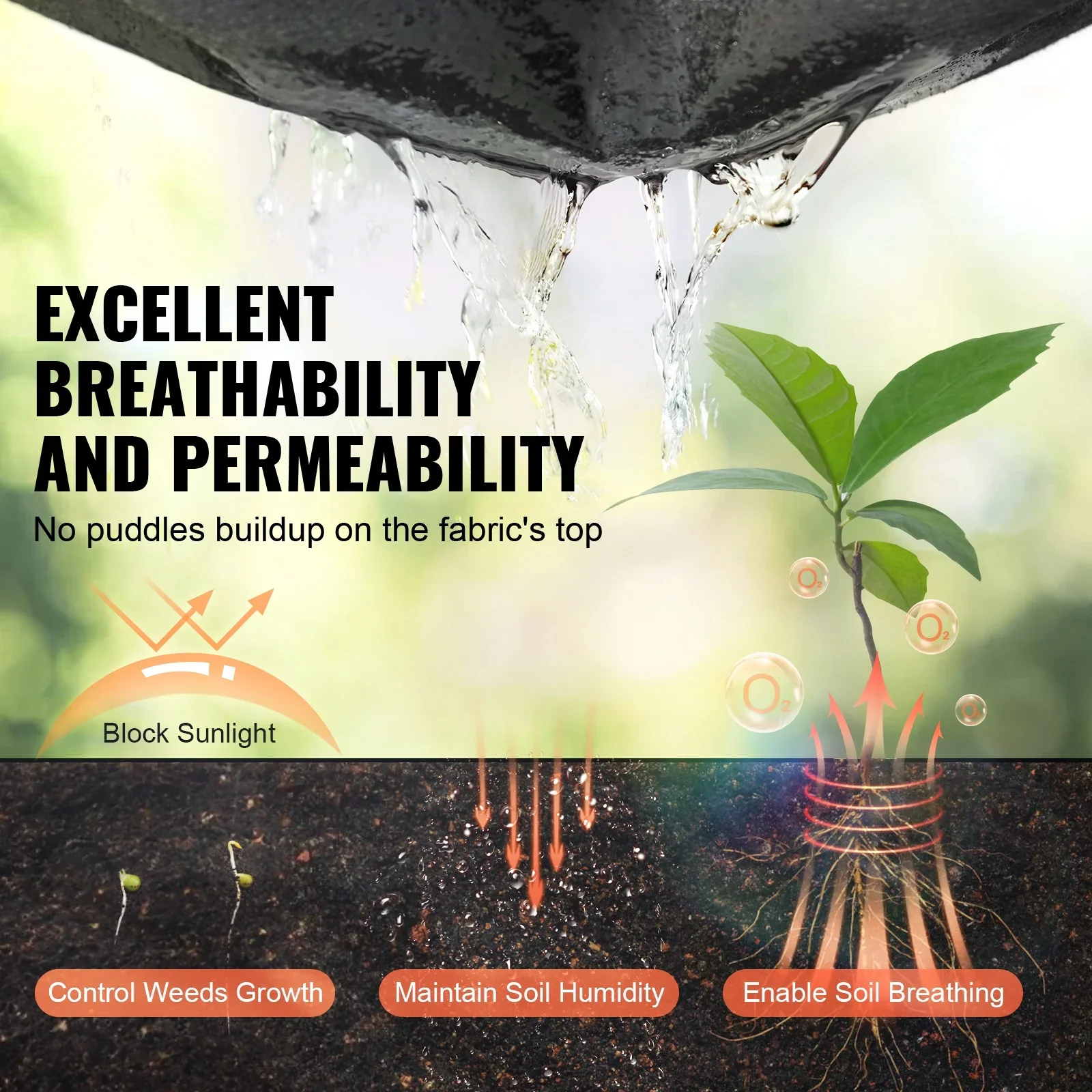 KFFKFF Weed Barrier 10x100FT Non-Woven Geotextile Fabric 8OZ Ground Cover Weed Control Fabric Landscape Fabric Weed Control Fabric for Commercial Greenhouse, Garden Barrier Cloth Blocker Mat, Black