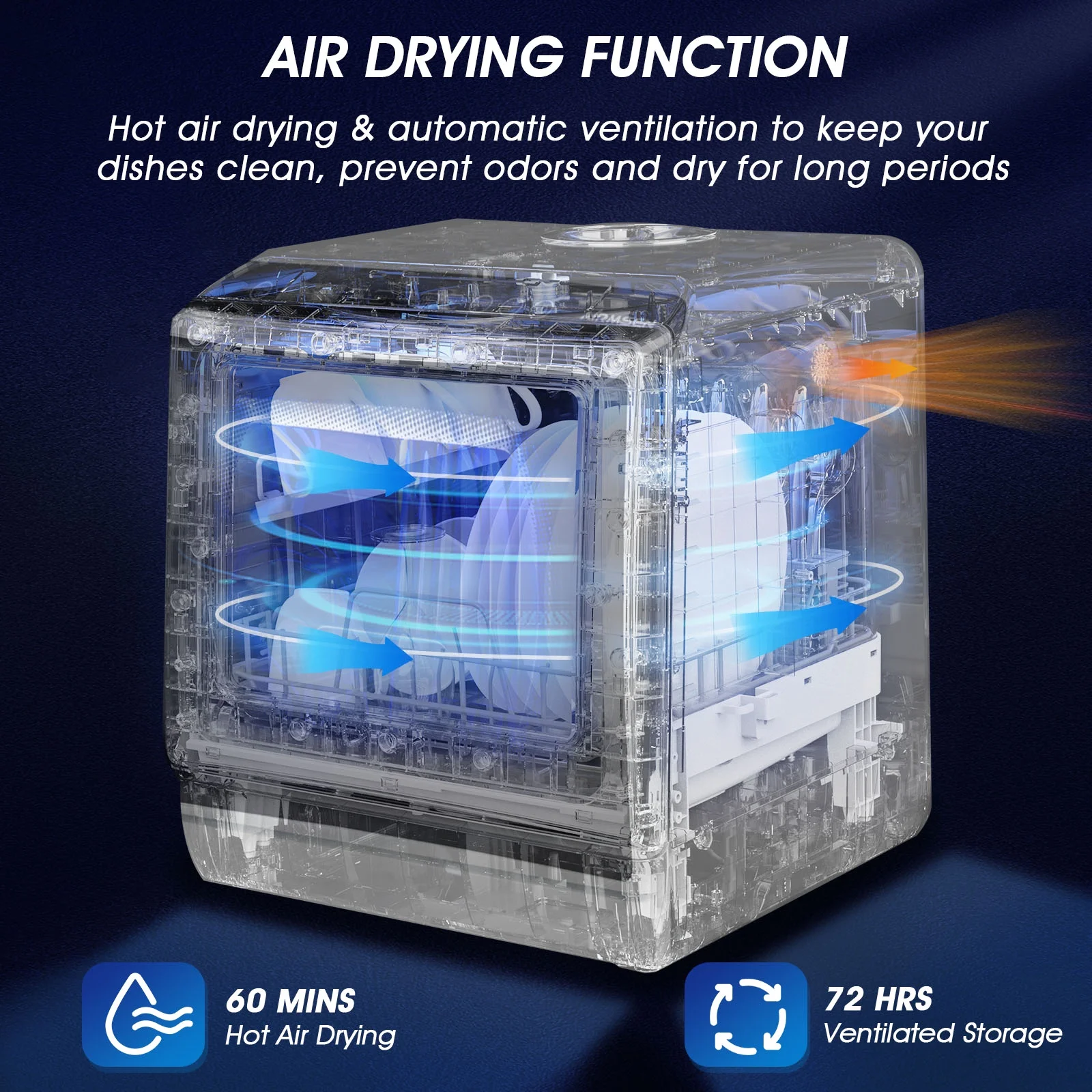 Portable Countertop Dishwasher with 5-Liter Built-in Water Tank and Air-Dry Function, 5 Washing Programs Mini Dishwasher, AE-TDQR03(White;Black) - Image 9