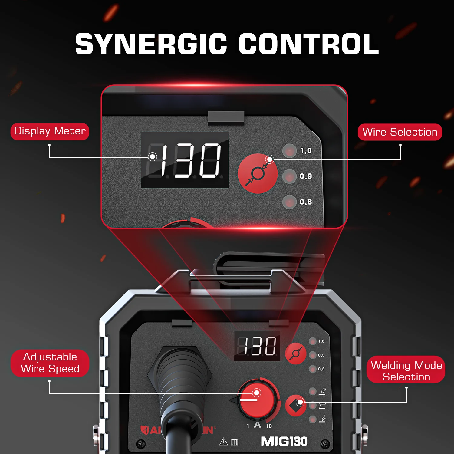 3 in 1 MIG Welder Machine, Synergetic 130A Flux Core Wire Feed Welder 110V, MMA/ MIG/ Lift TIG, Portable Welding Machine(MIG130 AC) Image 8