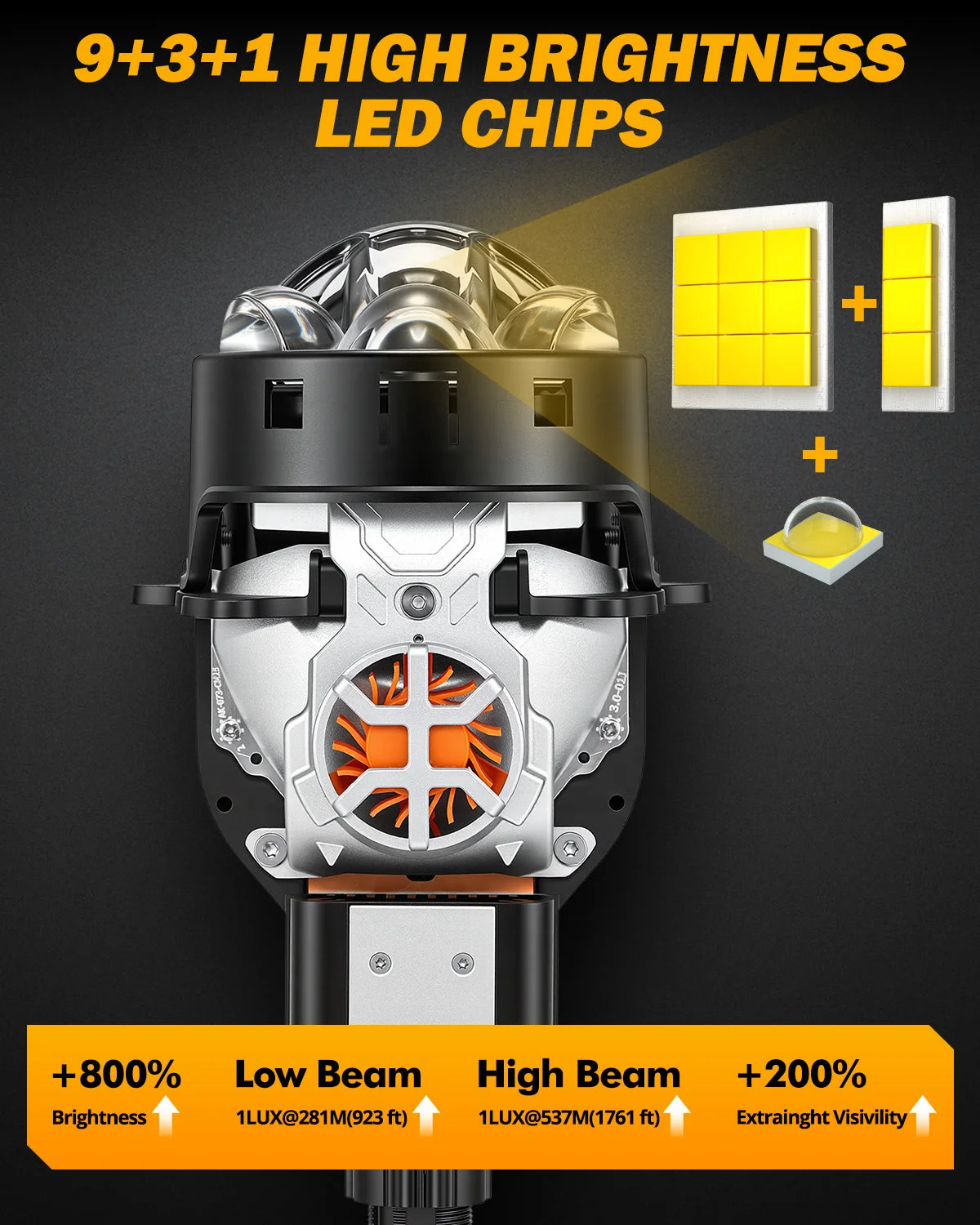 3 Inch 148W Dual Fan Cooling Bi-LED Projector Headlight 6500K Triple Beam Laser Assist C6 Series Non-destructive & Retrofit Compatible Upgrade Kit