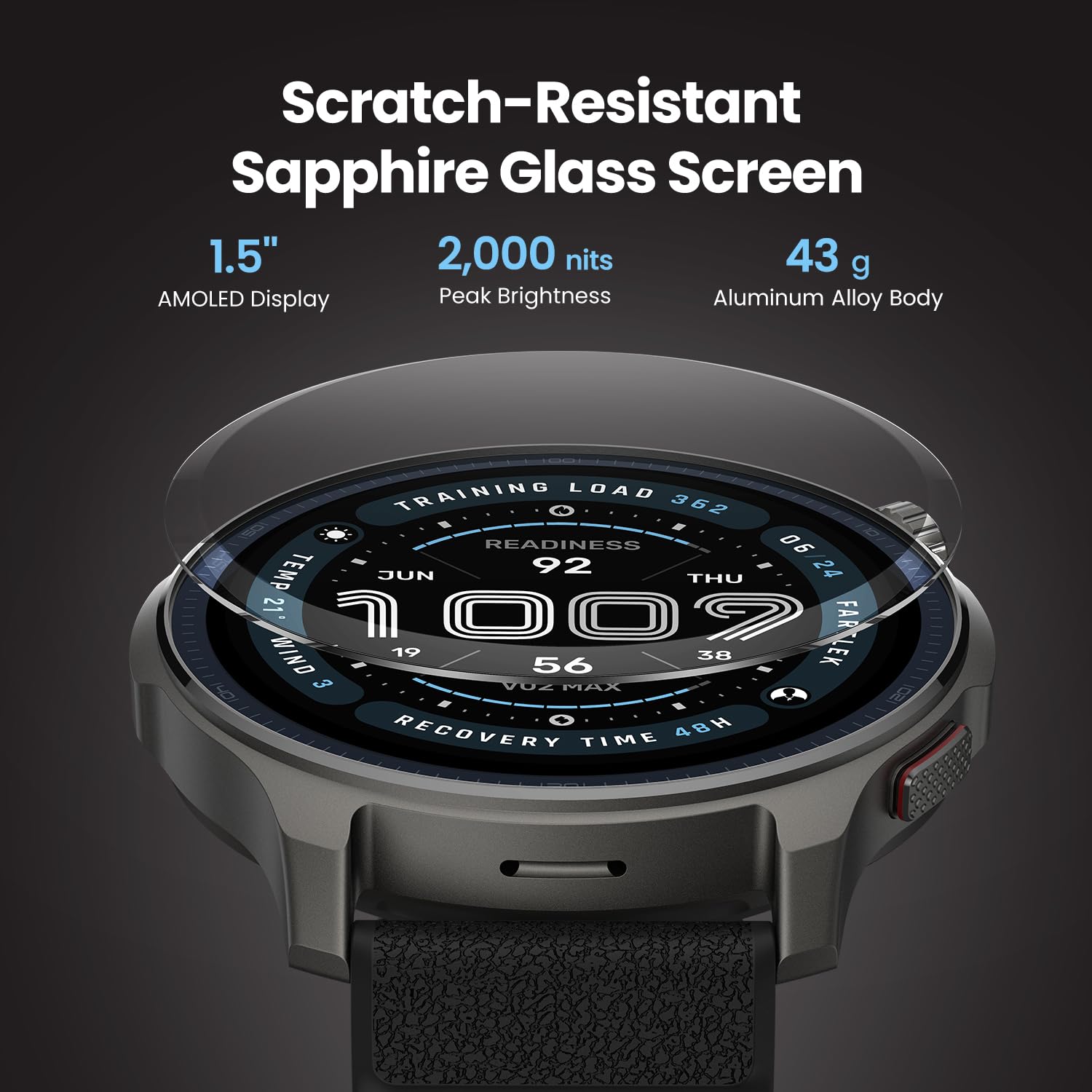 Amazfit Balance 2 Smart Watch 1.5