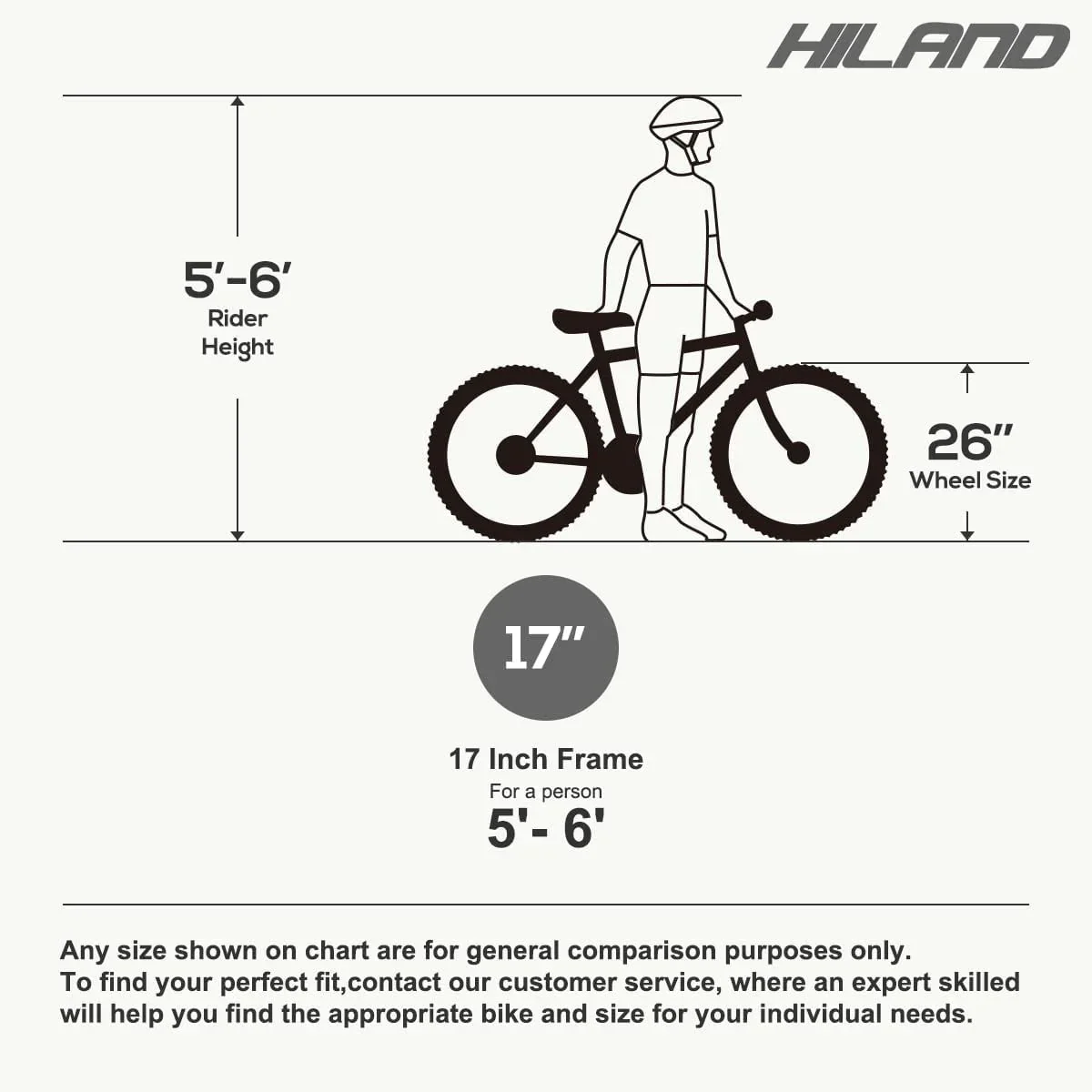 Hiland Mountain Bike, Shimano 21 Speeds Drivetrain,Aluminum Frame 26 inch Wheels, Men's MTB Bicycle, White