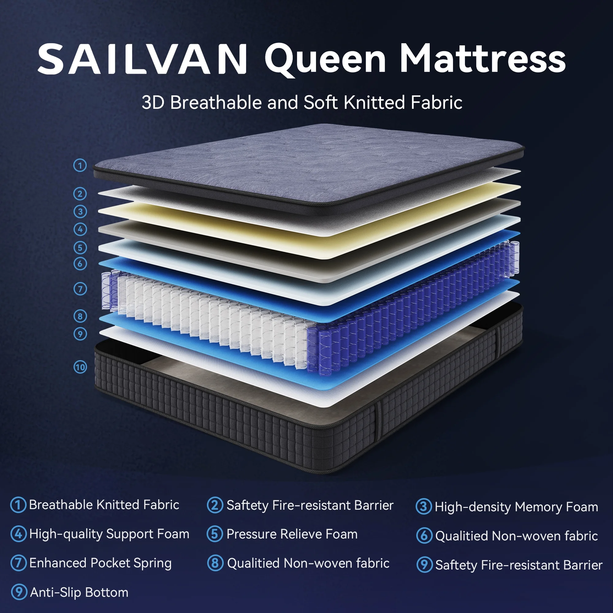 Queen Mattress, 12 inch Queen Size Mattress, Hybrid Mattress Queen in a Box, Queen Bed Mattress With Memory Foam Pocket Spring, Medium Firmness, Edge Support, Gray(Queen) - Image 2