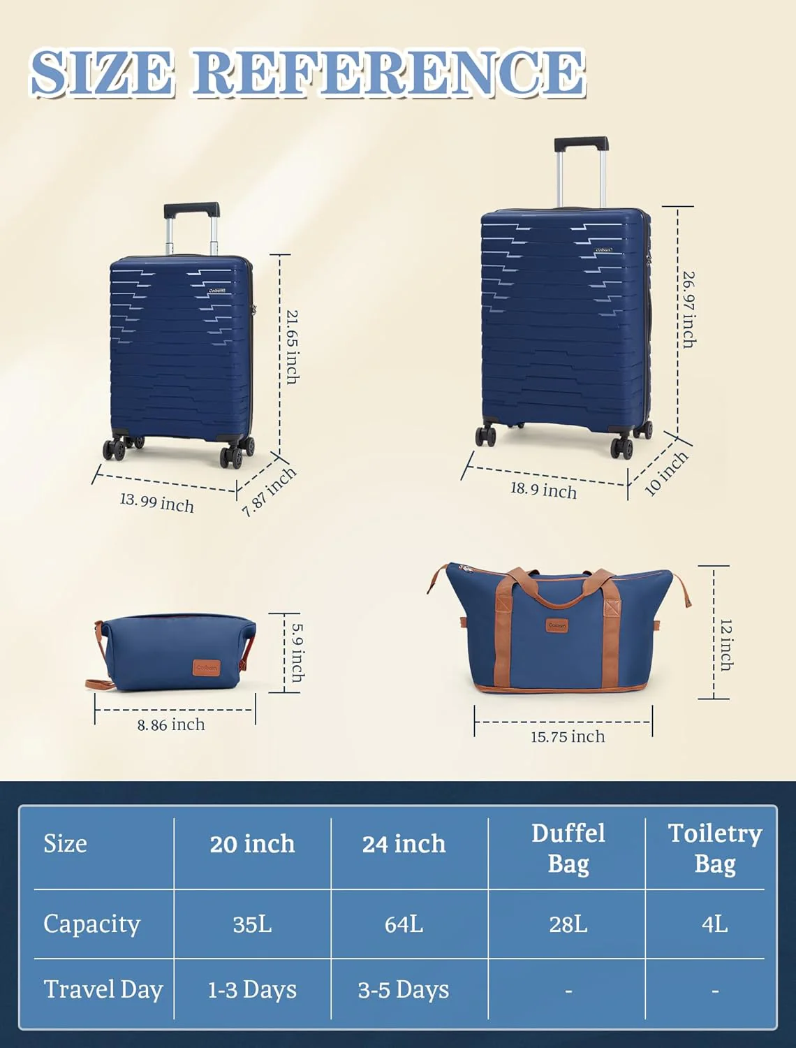 Ensemble de 5 valises à roulettes, valise rigide en ABS avec roulettes multidirectionnelles