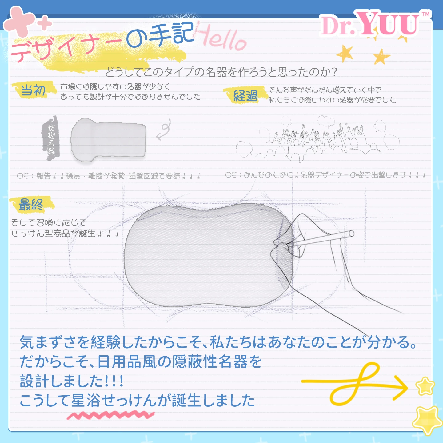 星浴ソフトソープのデザインコンセプト。日用品の石けんを模した目立ちにくいメンズトイ設計