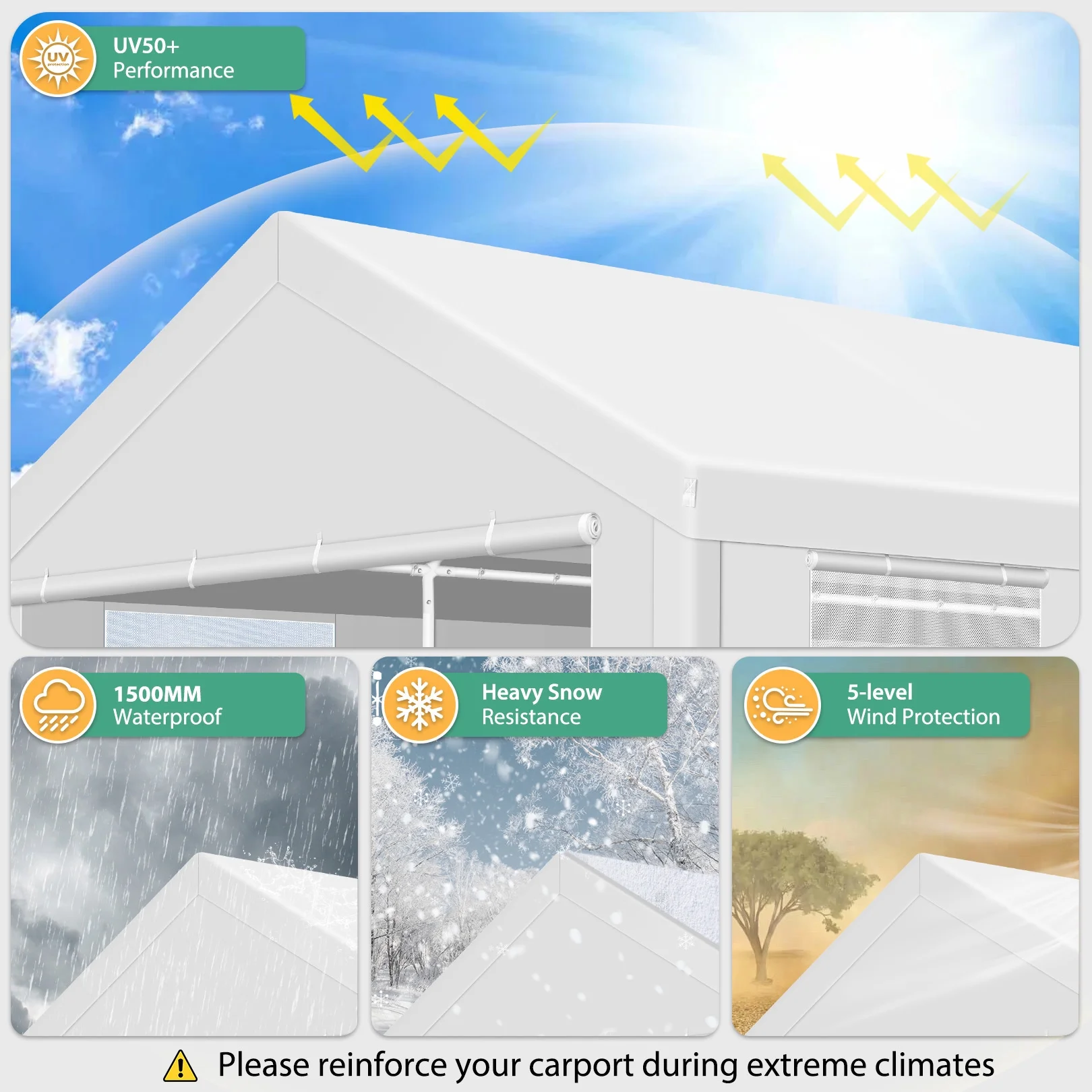 Carport 10'x20' Large Heavy Duty Car Canopy with Steel Frame, Portable Garage Wedding Tent Big Tents Carports Shelter, All-Season Tarp for Outdoor Party Birthday, White(10×20/White) - Image 9