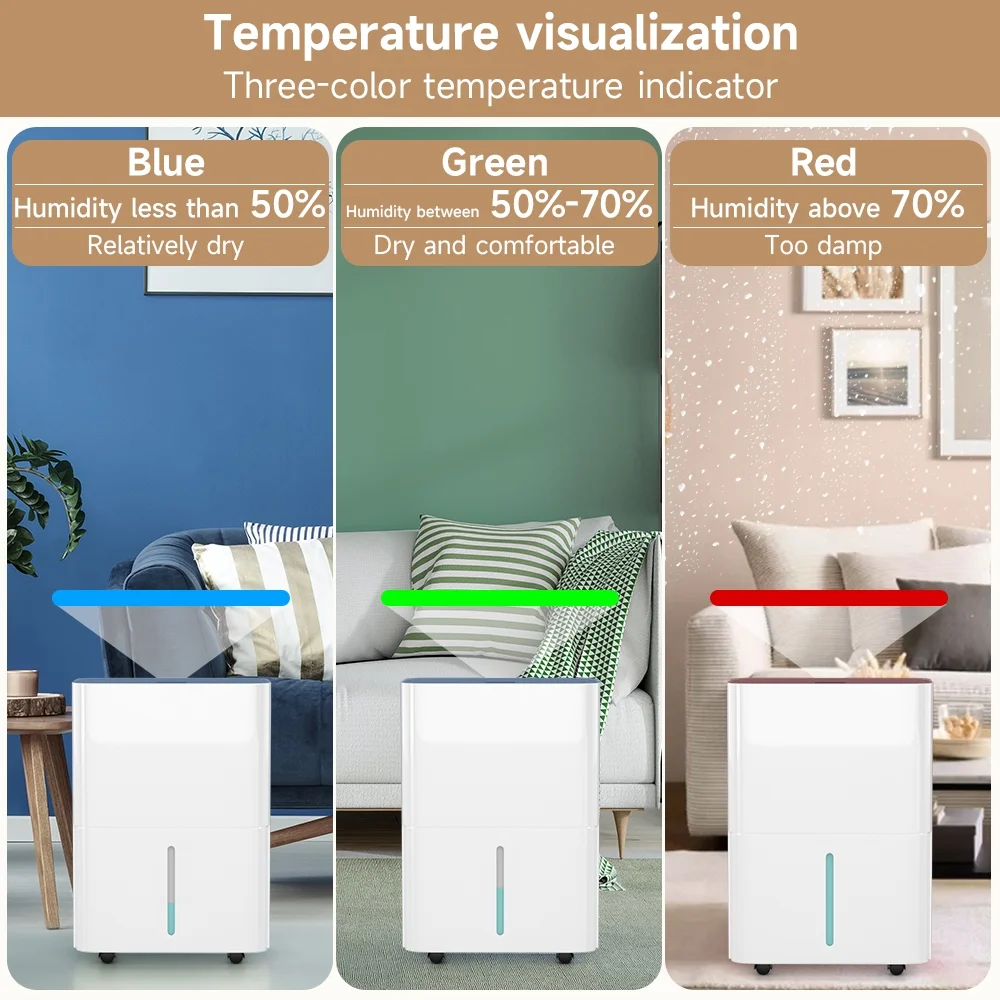 Dehumidifiers for Home, 2500 Sq.Ft with Drain Hose Max 26 Pints, Dehumidifier for Basement, Bathroom, Bedroom, Three Modes, Intelligent Humidity Control, Dry Clothes, 24HR Timer - Image 10
