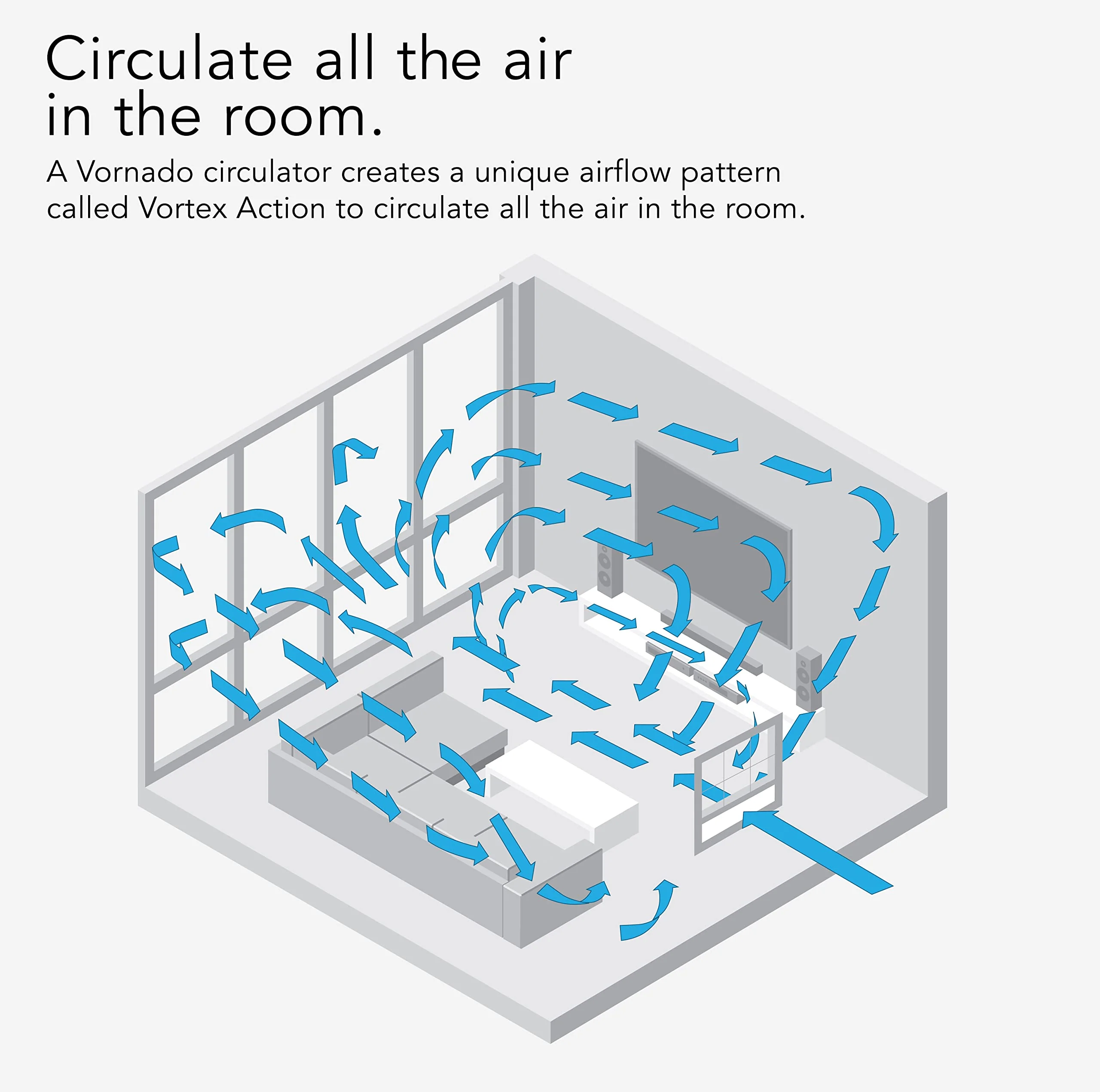 Transom AE Window Air Circulator